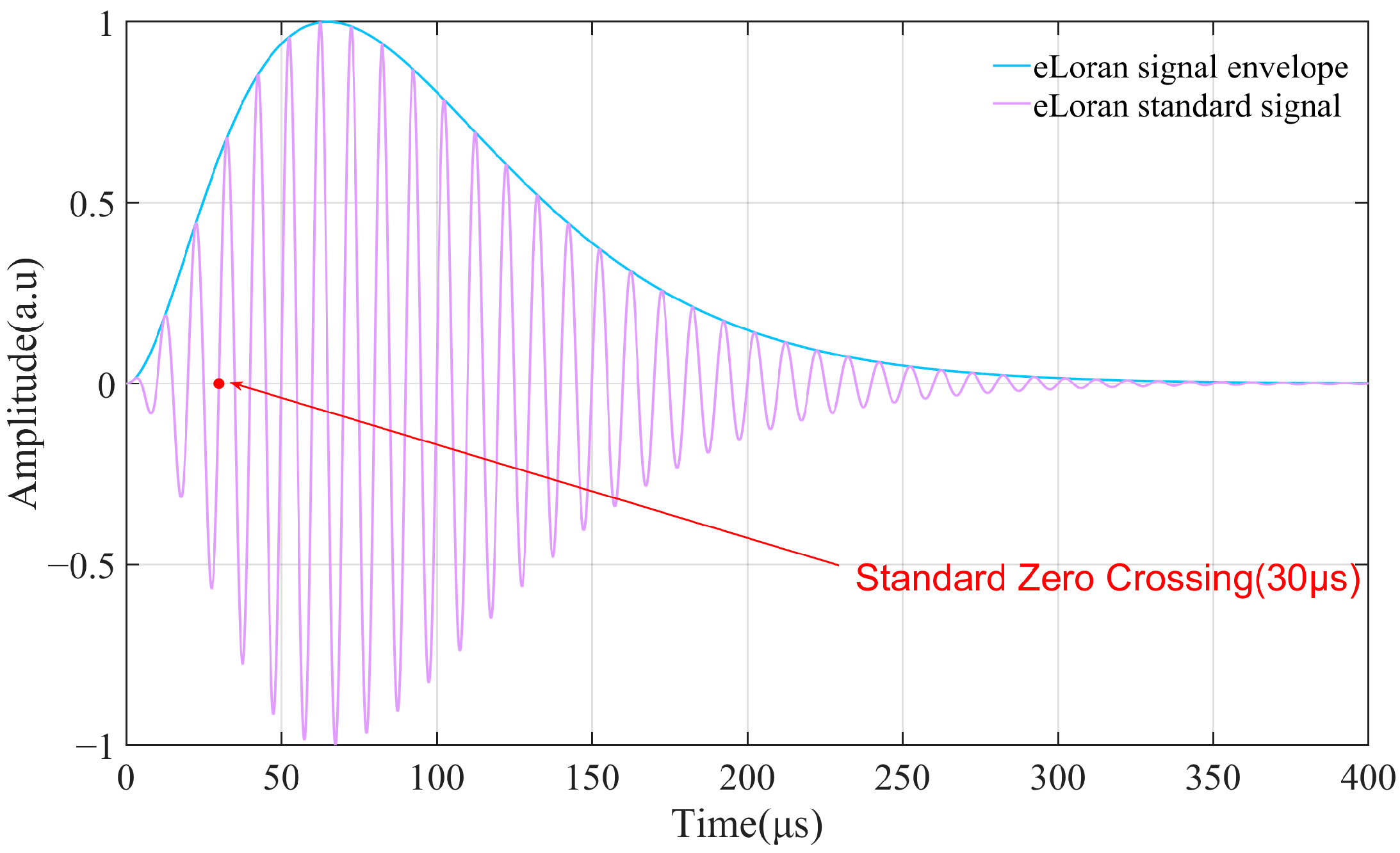 Remotesensing 17 02269 g001