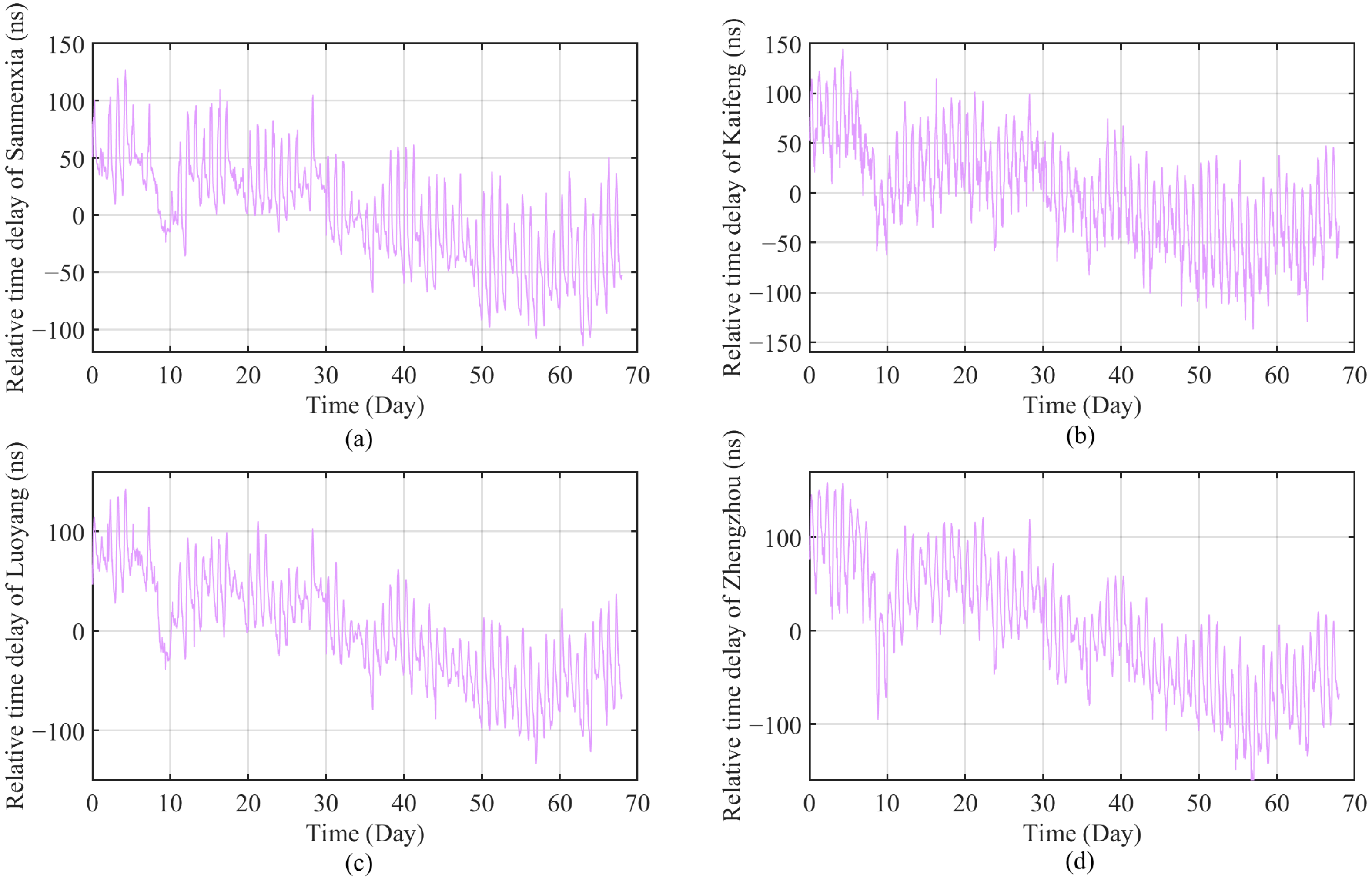 Remotesensing 17 02269 g004