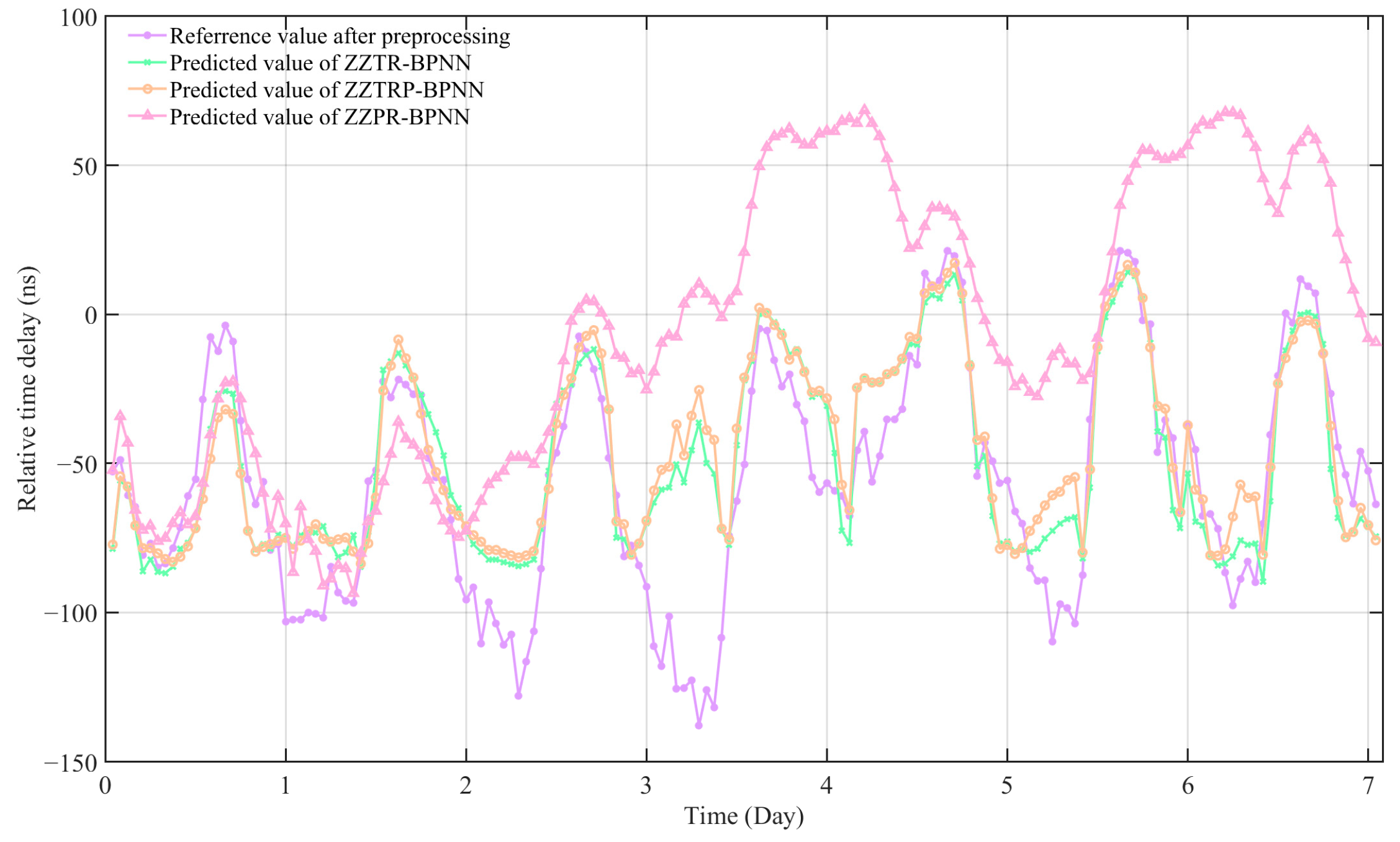 Remotesensing 17 02269 g013