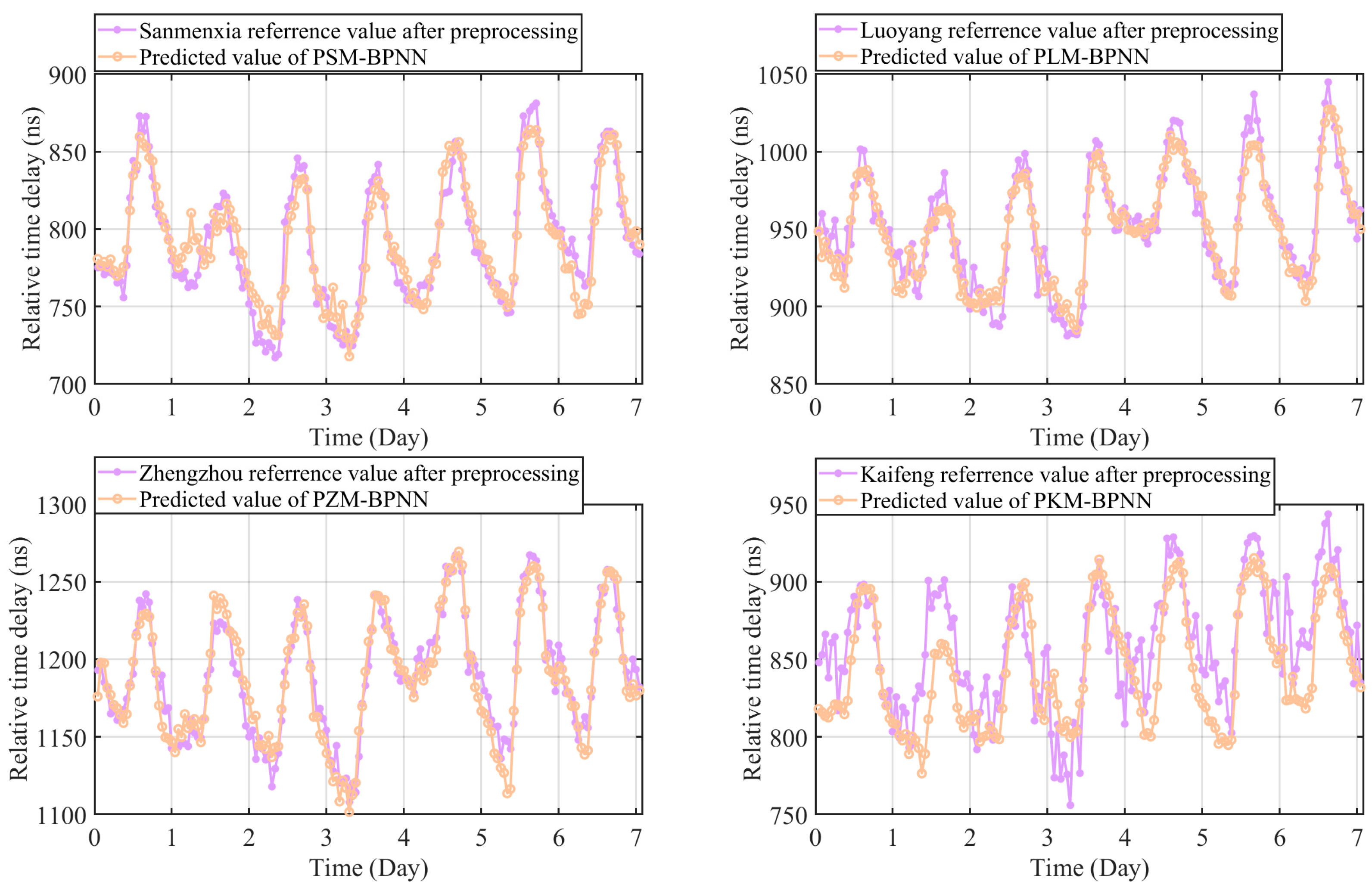 Remotesensing 17 02269 g015