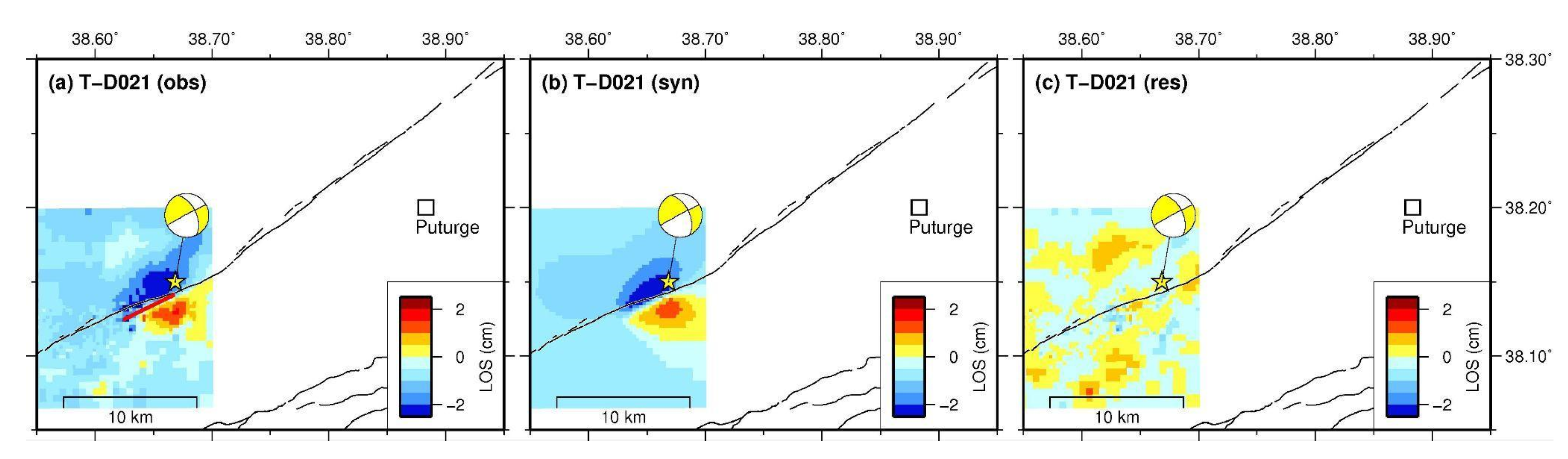 Remotesensing 17 02270 g010