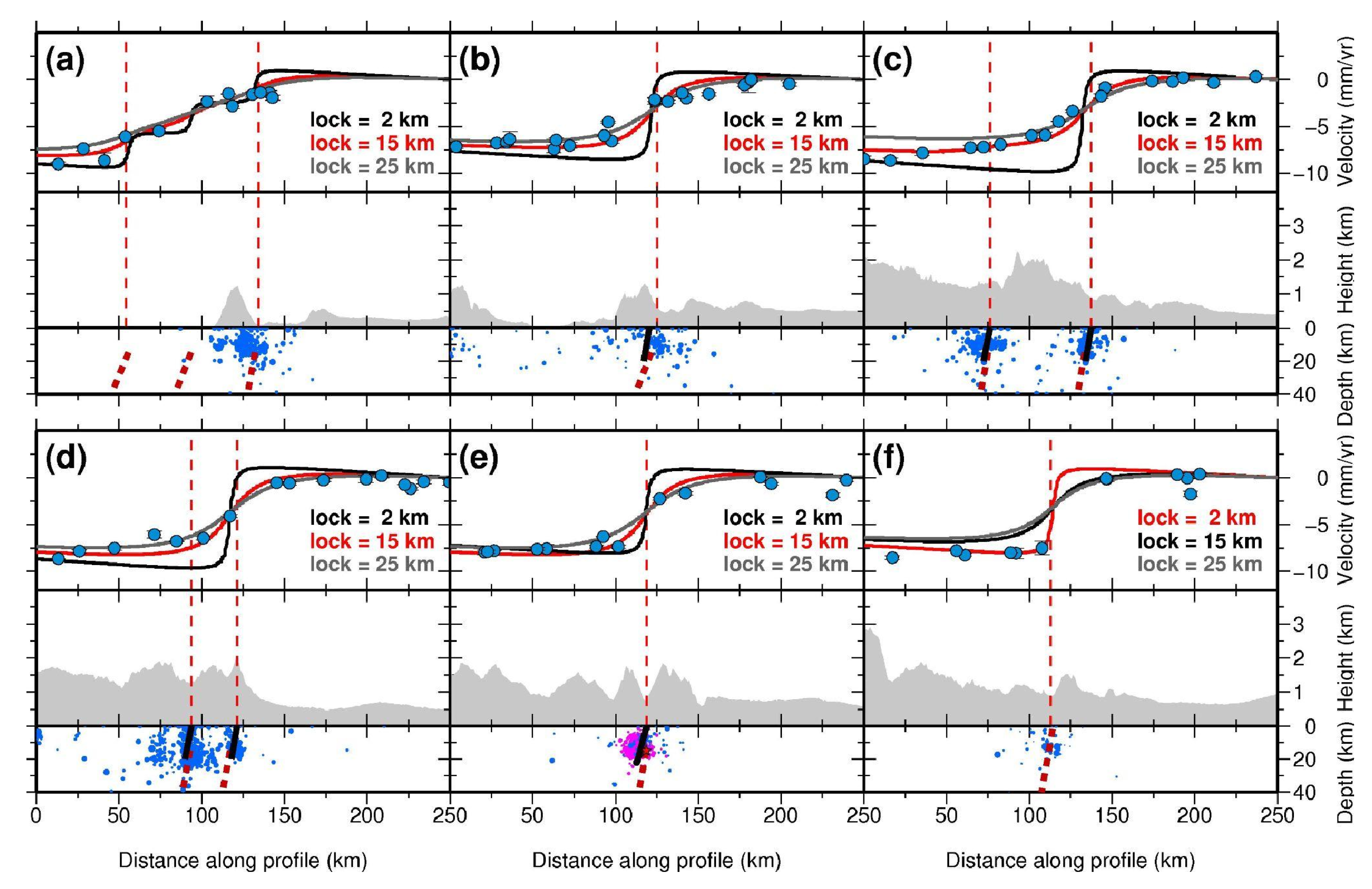 Remotesensing 17 02270 g018