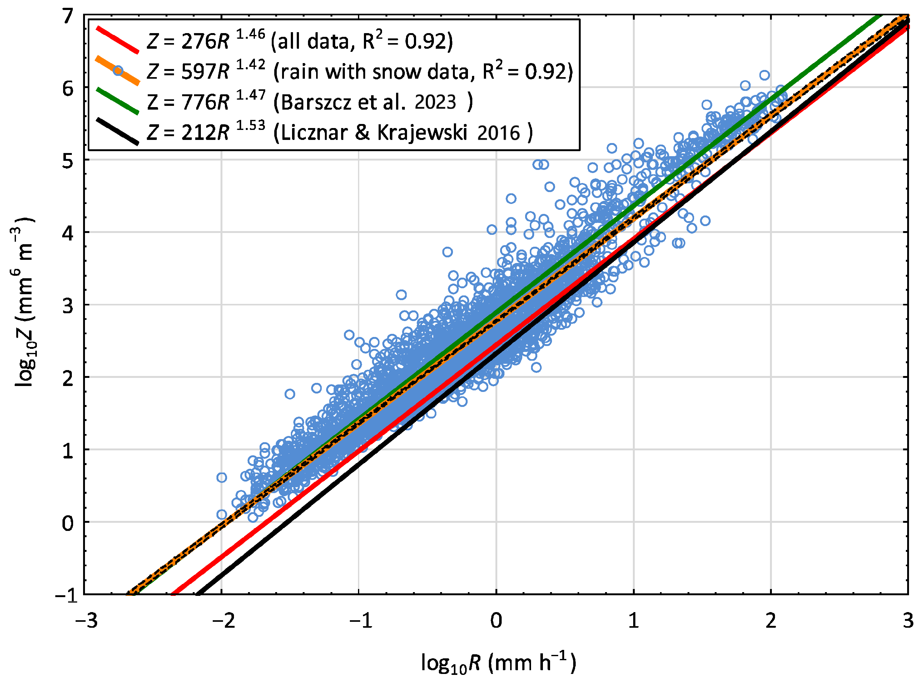 Remotesensing 17 02271 g003
