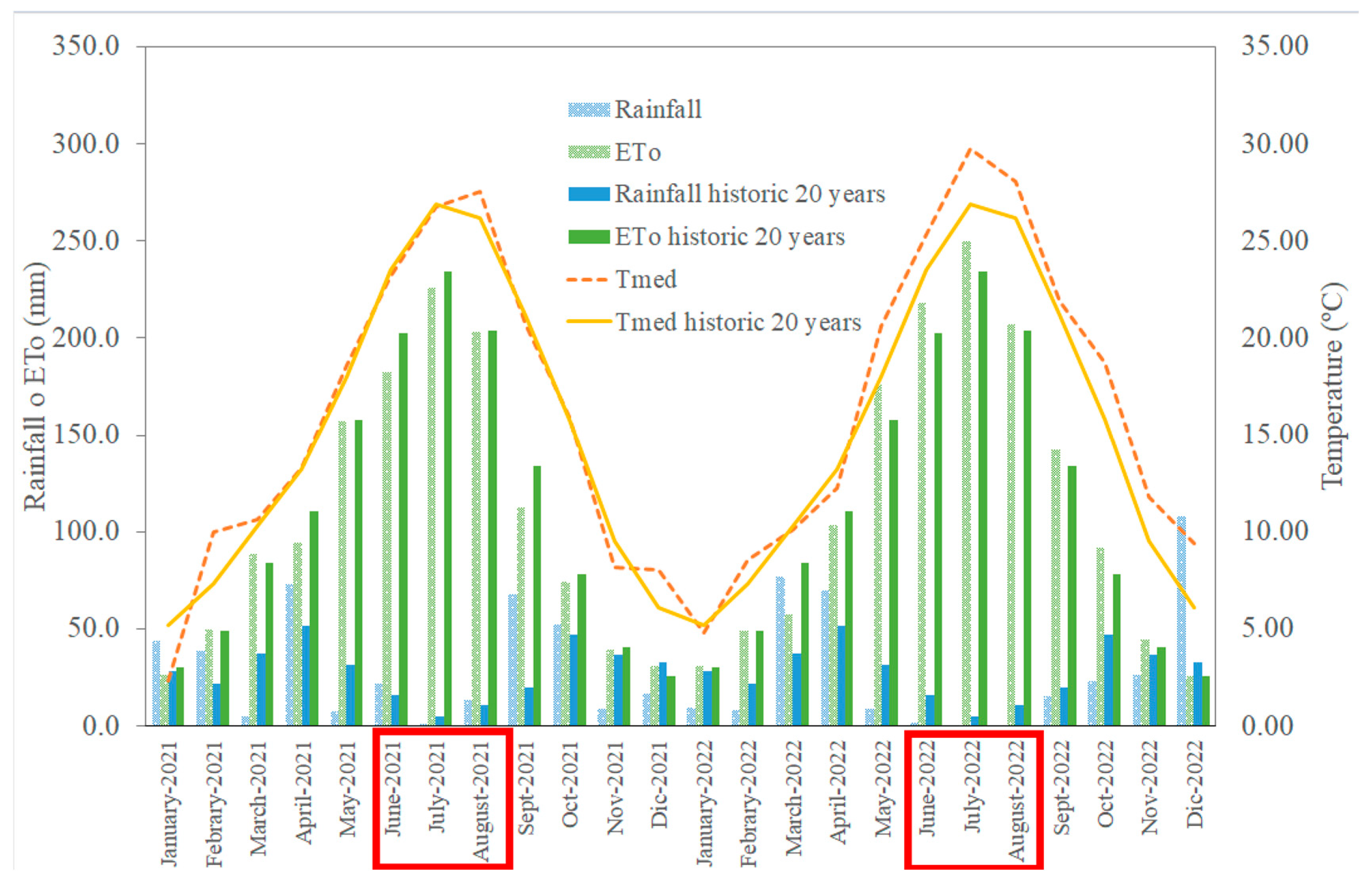 Remotesensing 17 02273 g002