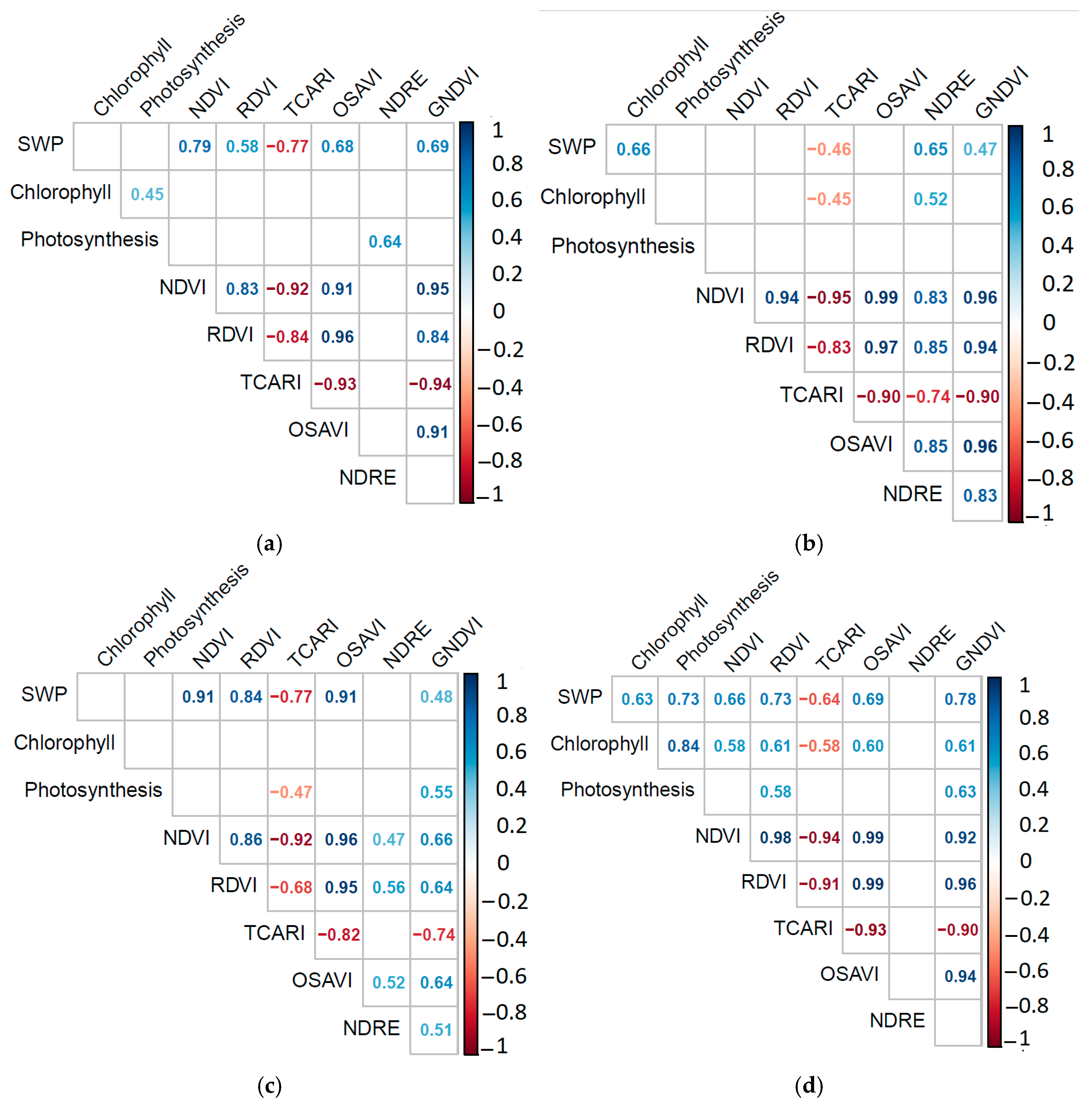 Remotesensing 17 02273 g004
