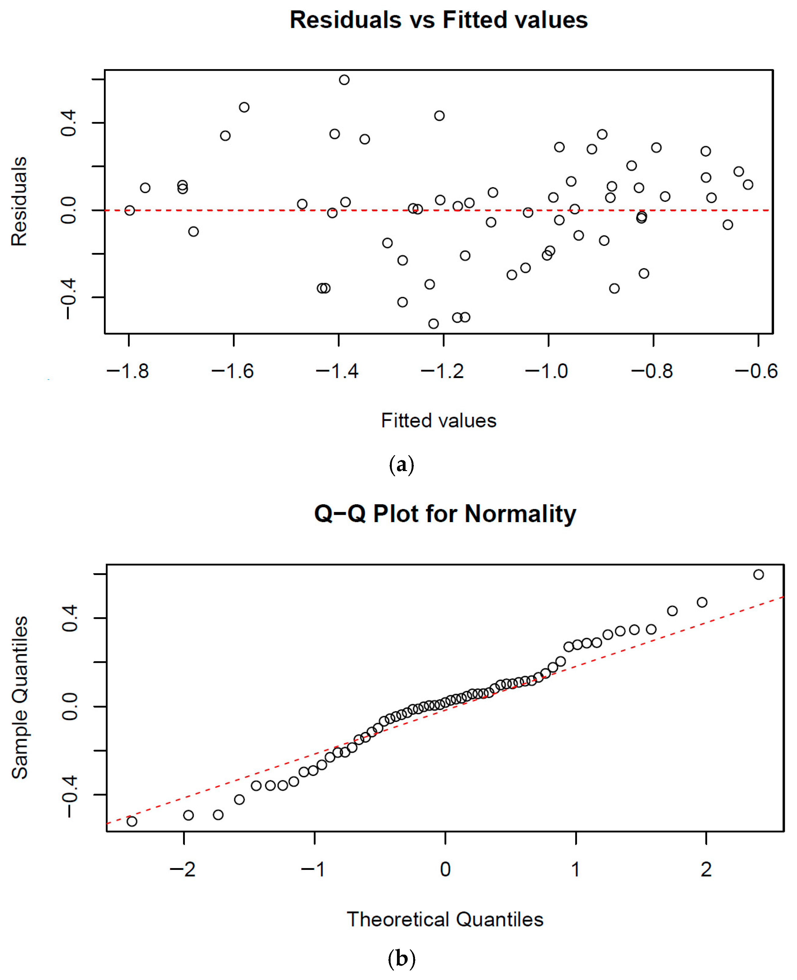 Remotesensing 17 02273 g008