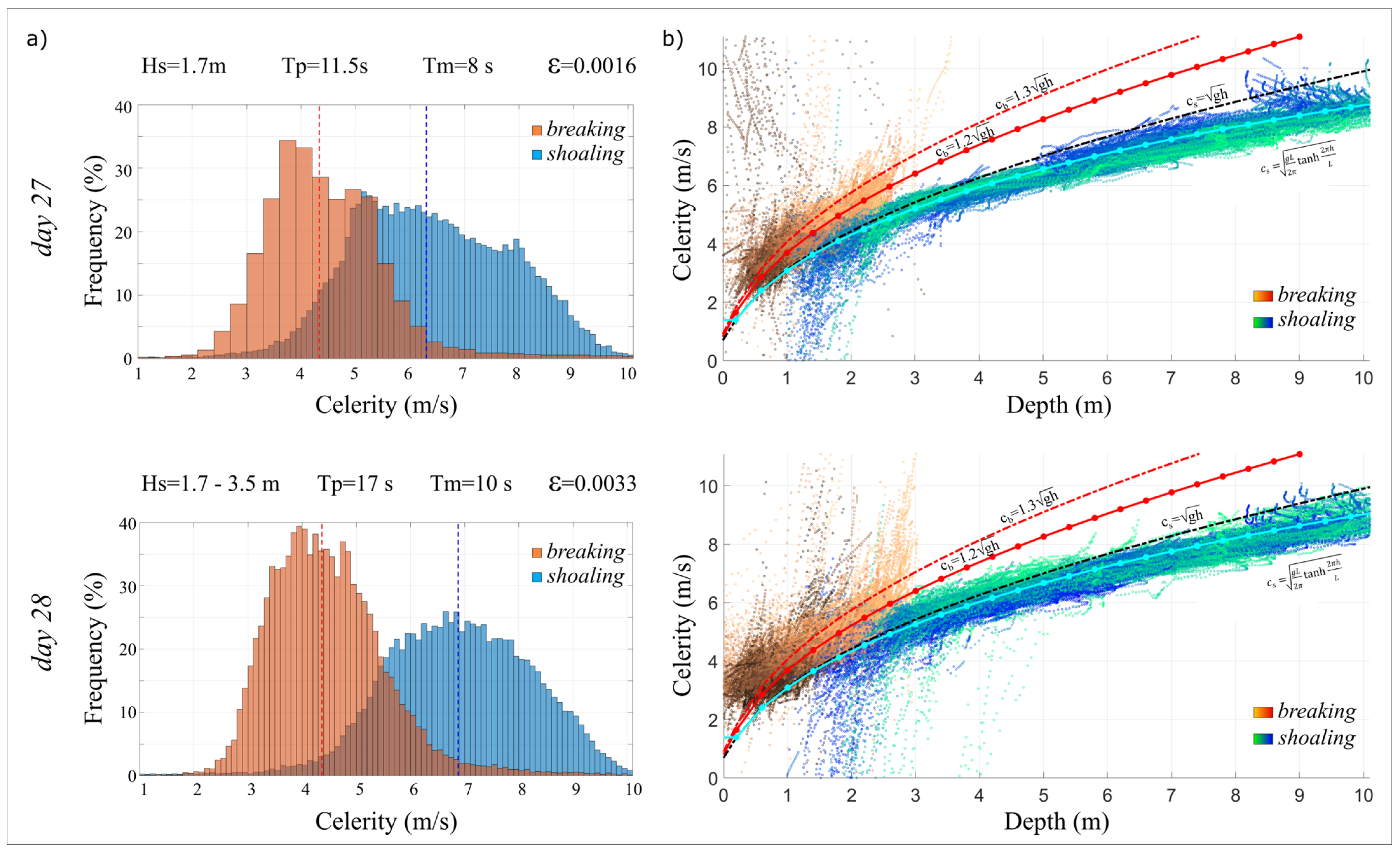 Remotesensing 17 02274 g003