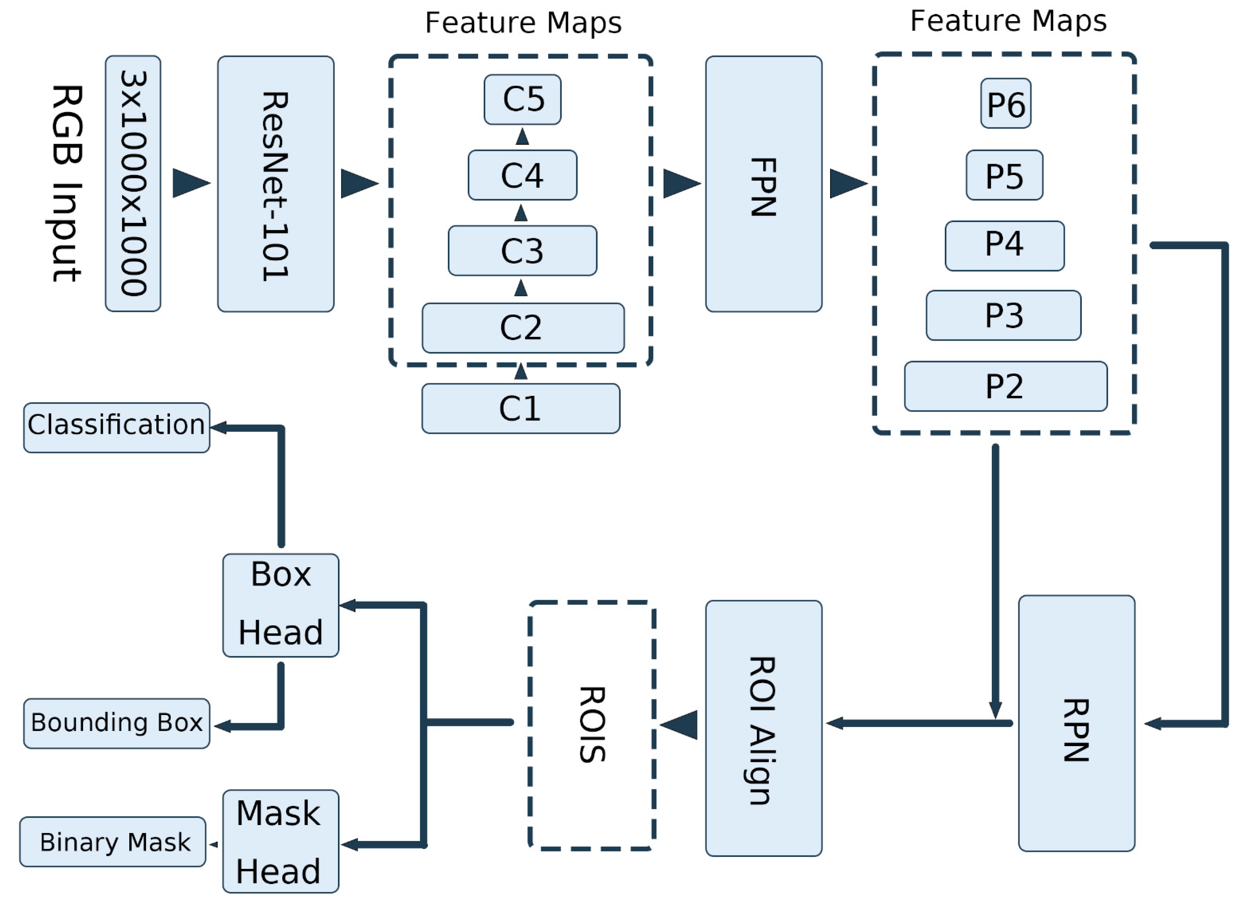 Remotesensing 17 02275 g004