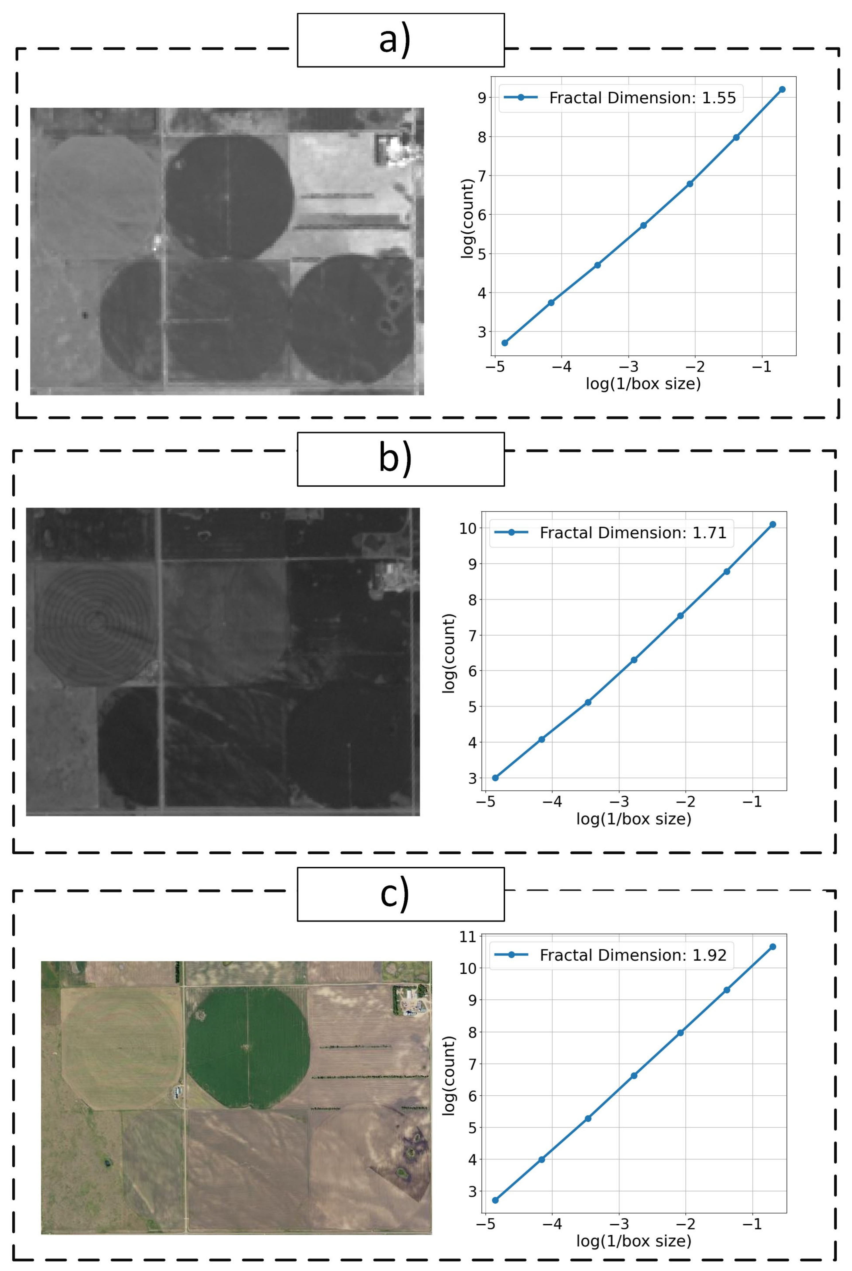 Remotesensing 17 02276 g007
