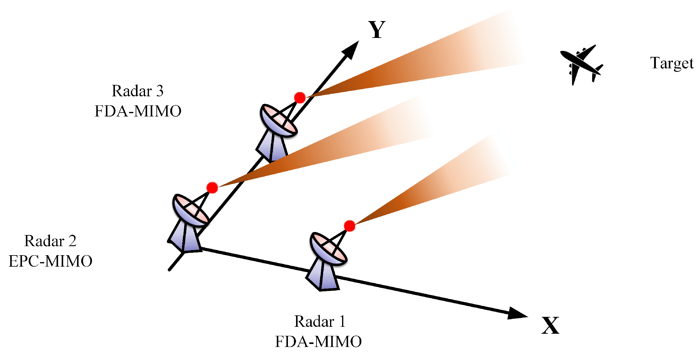 Remotesensing 17 02278 g001