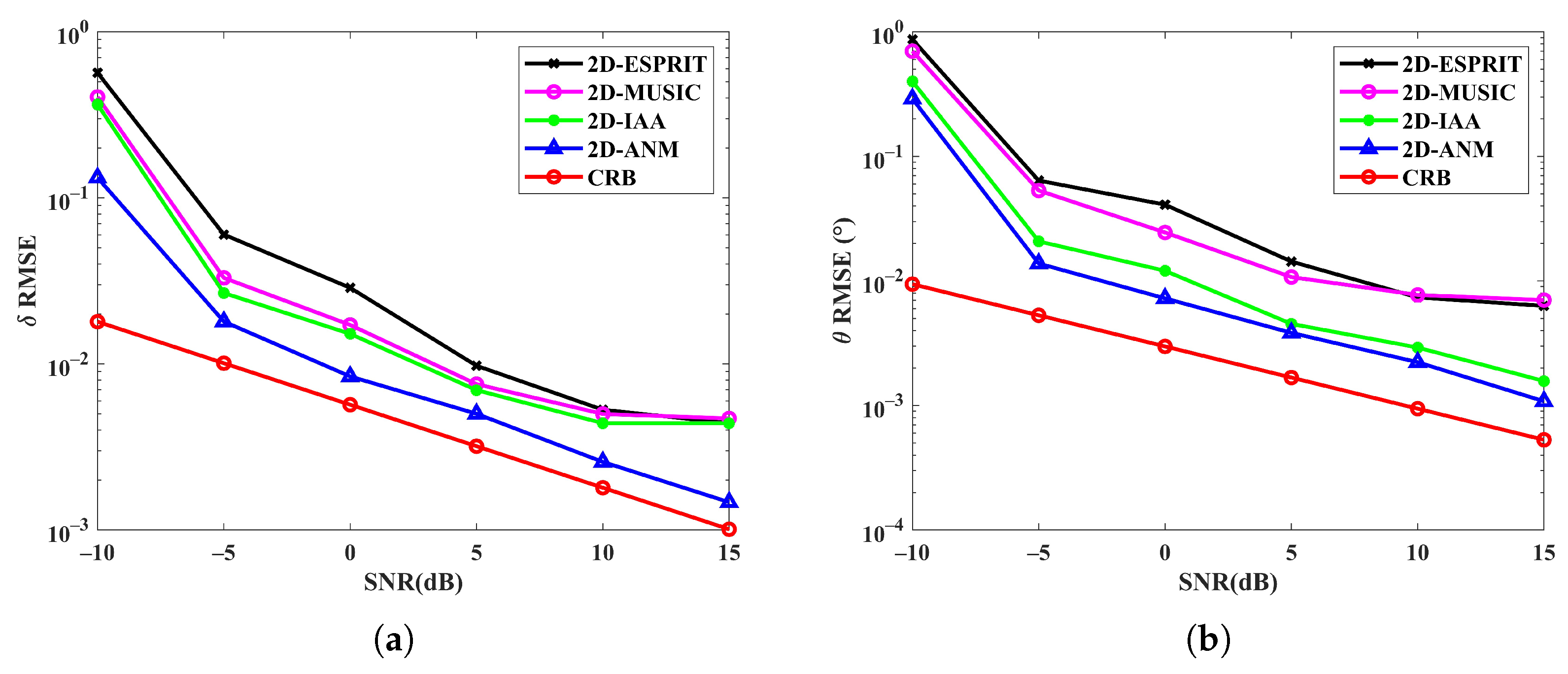 Remotesensing 17 02278 g004