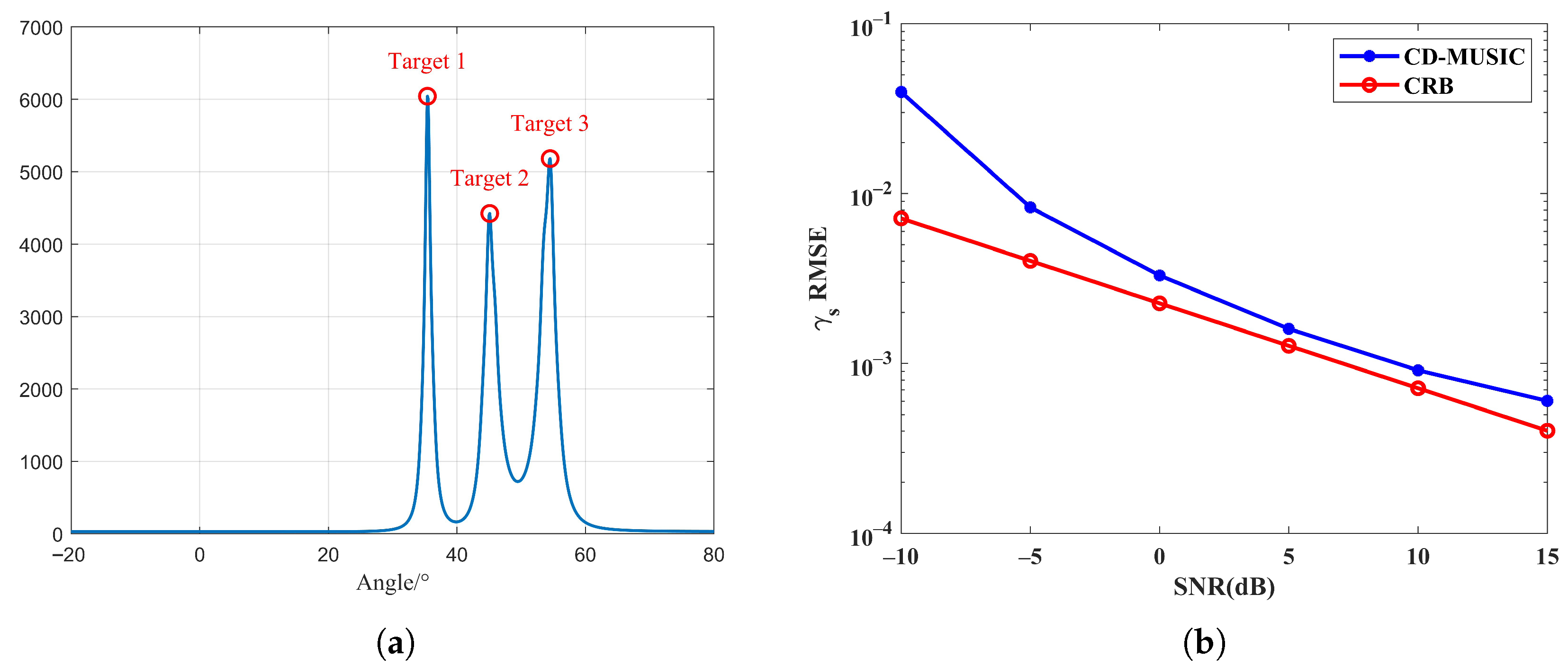 Remotesensing 17 02278 g008