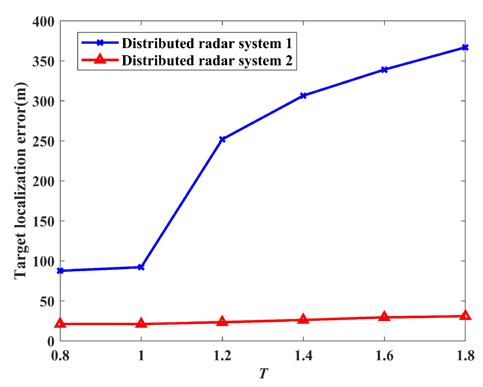 Remotesensing 17 02278 g012