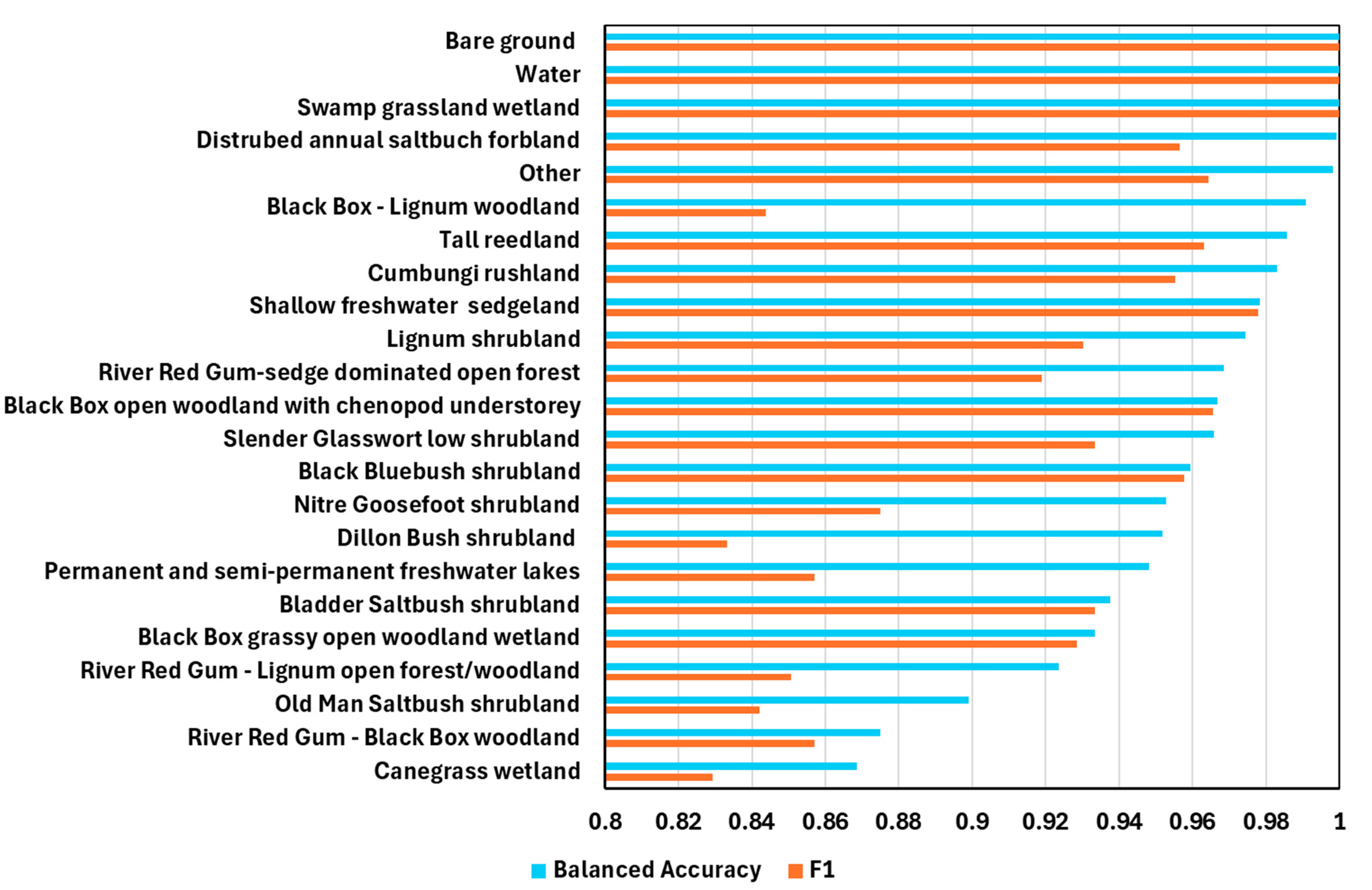 Remotesensing 17 02279 g004