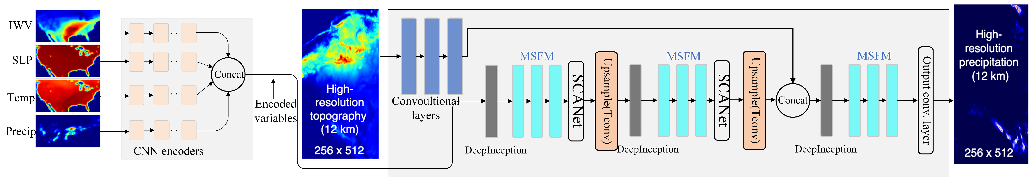 Remotesensing 17 02281 g001