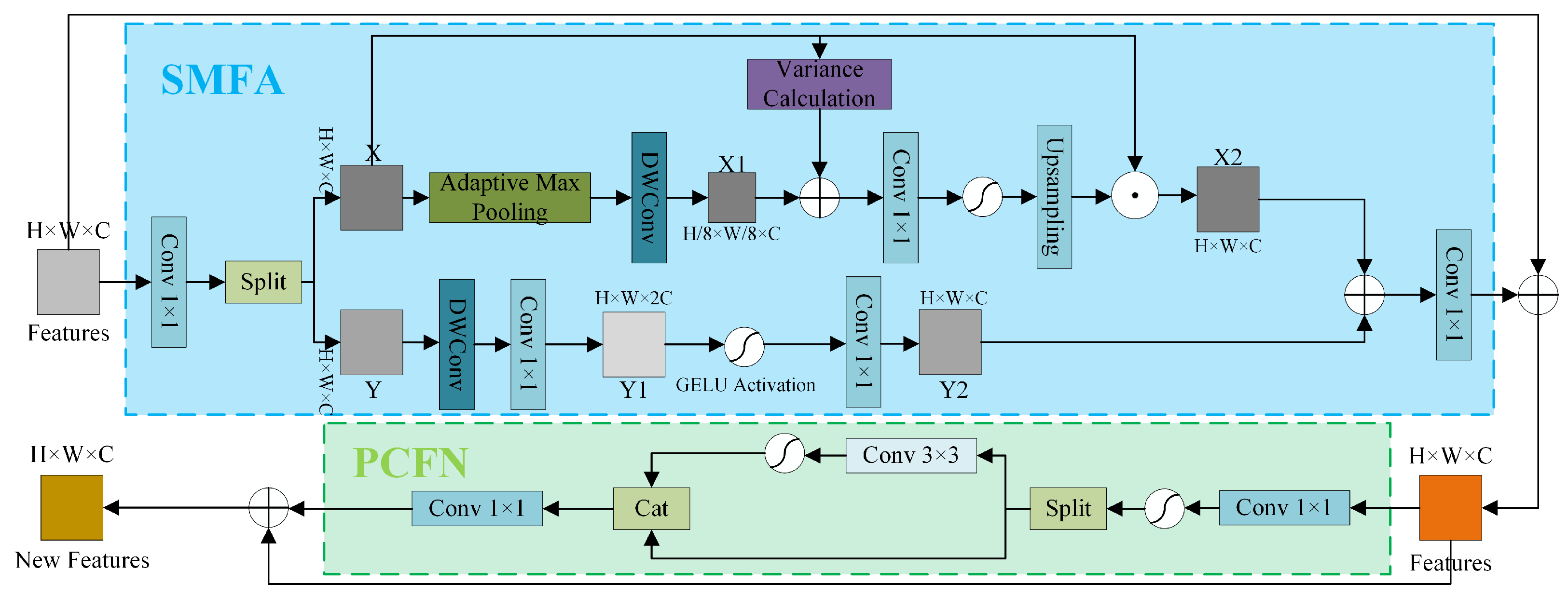 Remotesensing 17 02281 g003