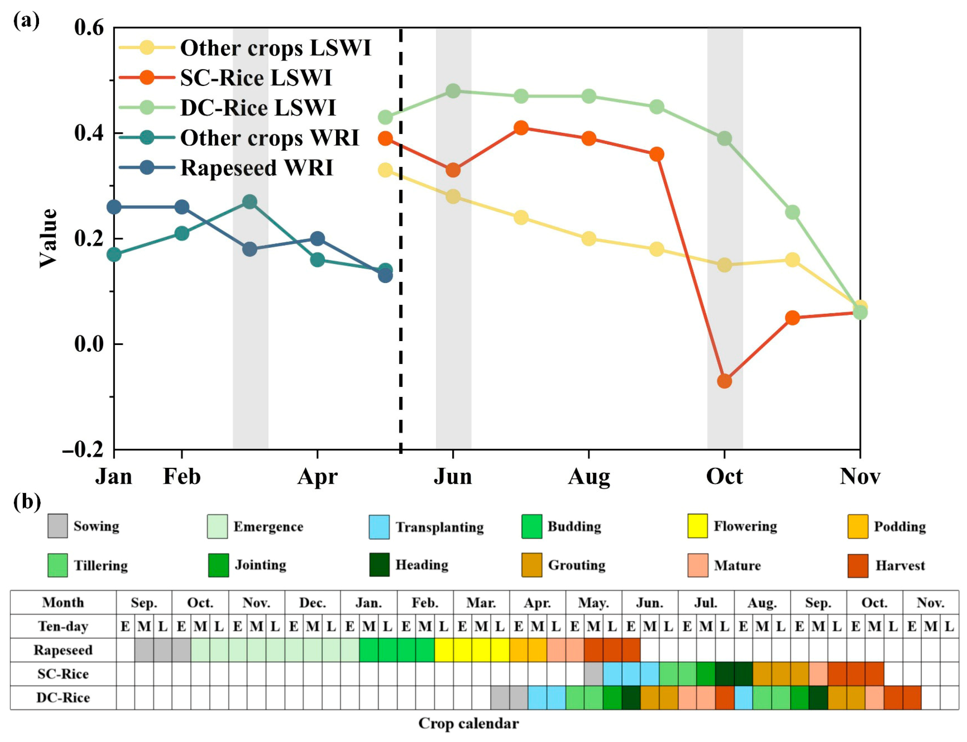 Remotesensing 17 02282 g003