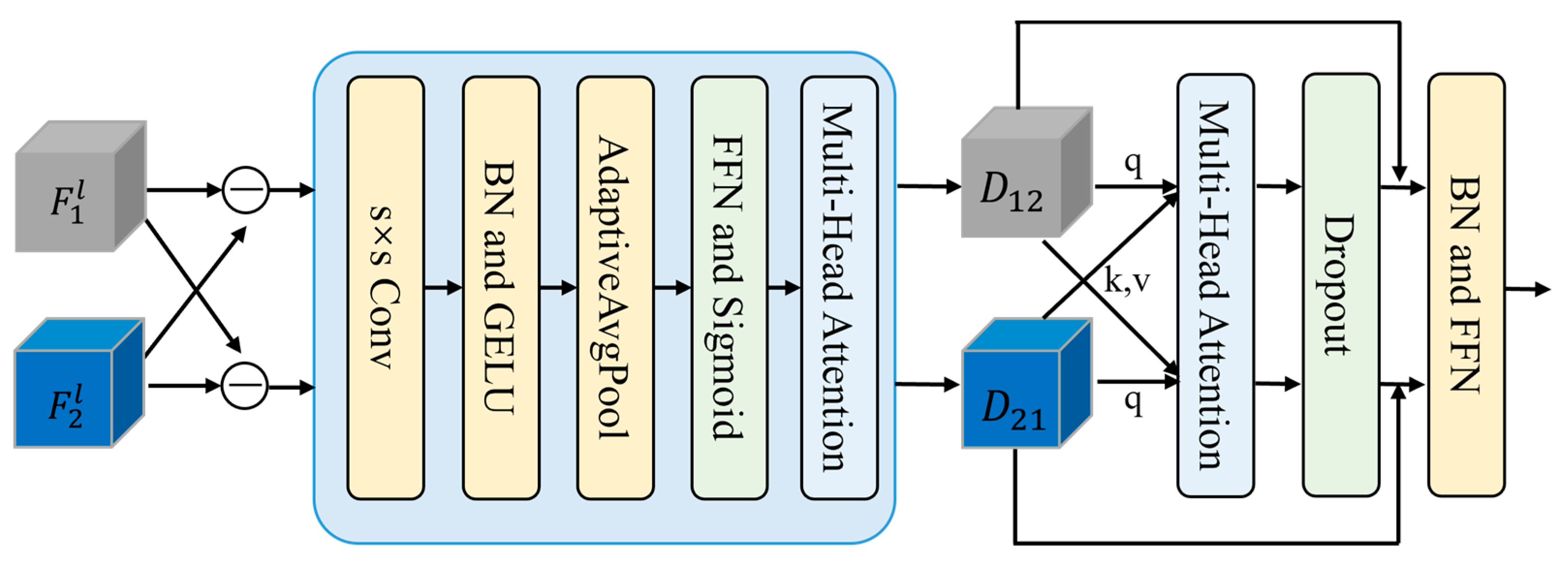 Remotesensing 17 02285 g004