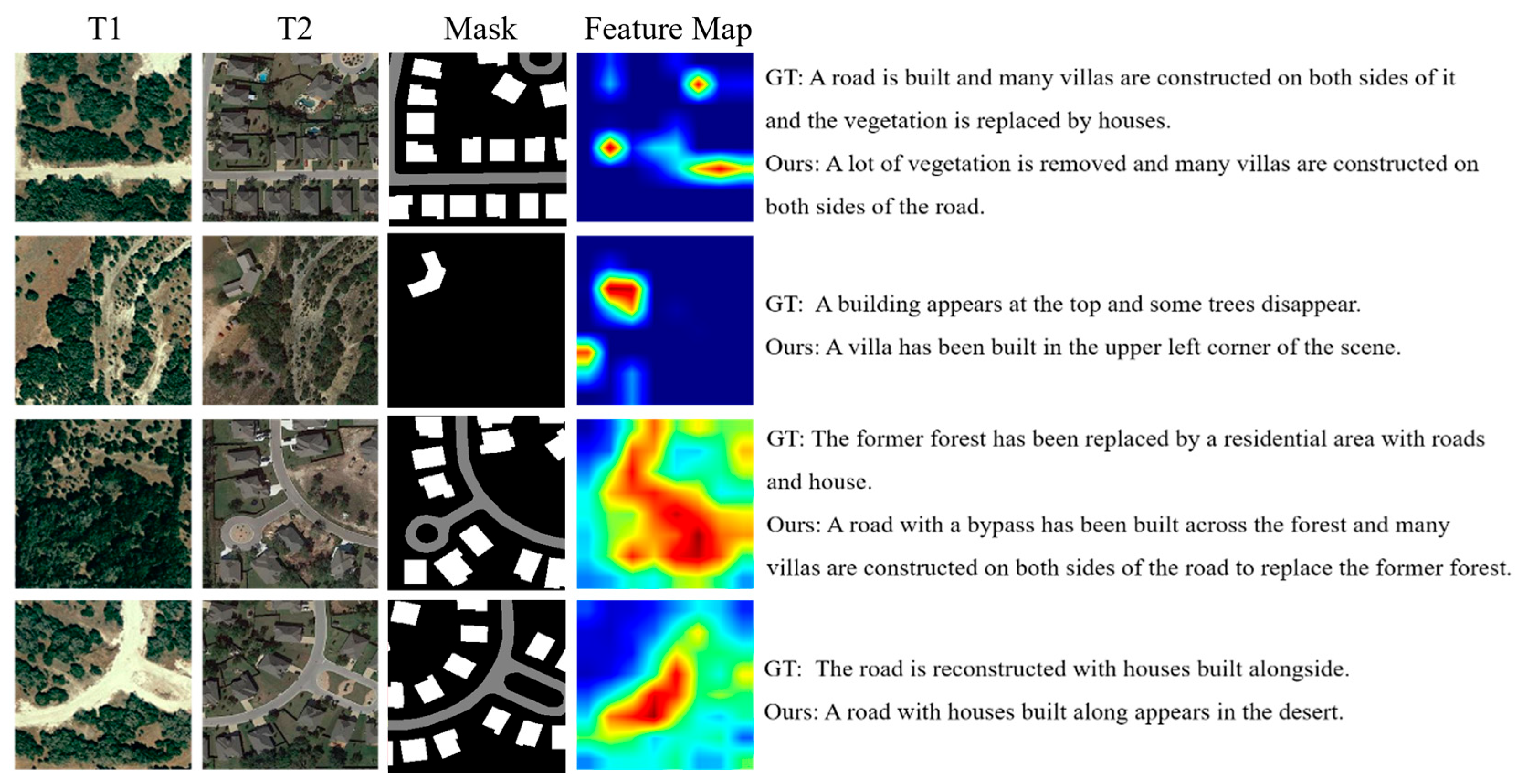 Remotesensing 17 02285 g007