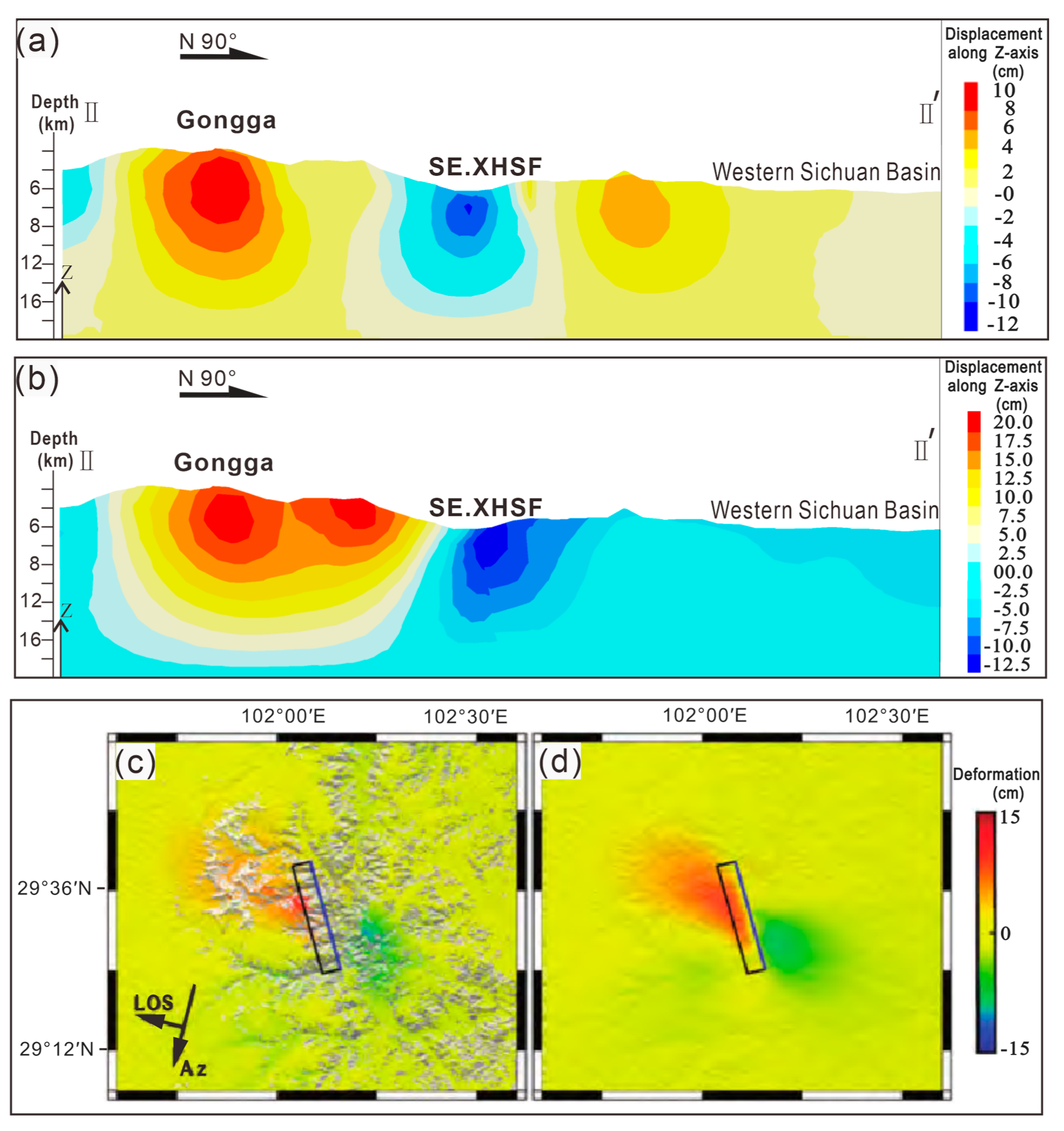 Remotesensing 17 02286 g009