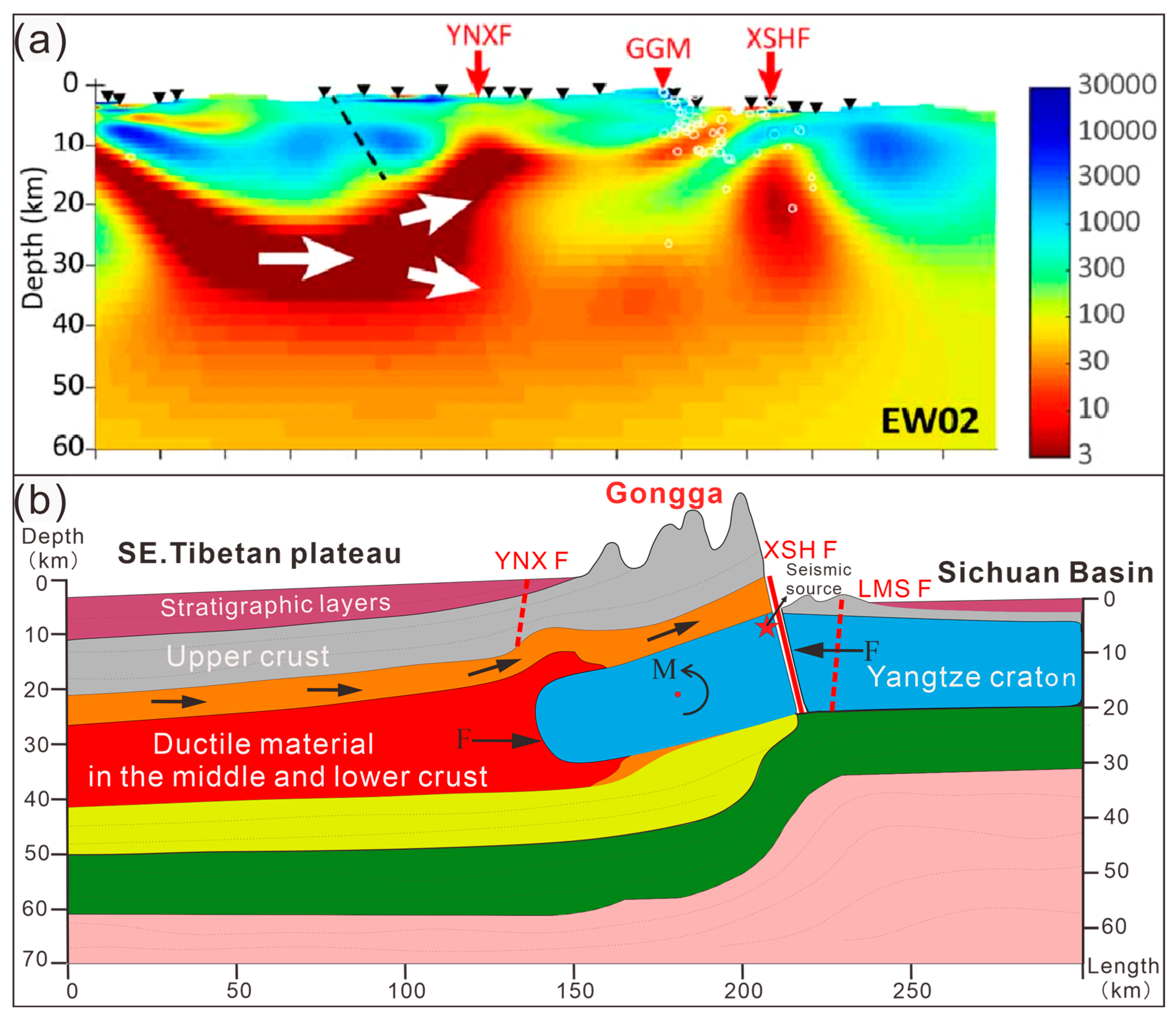 Remotesensing 17 02286 g012