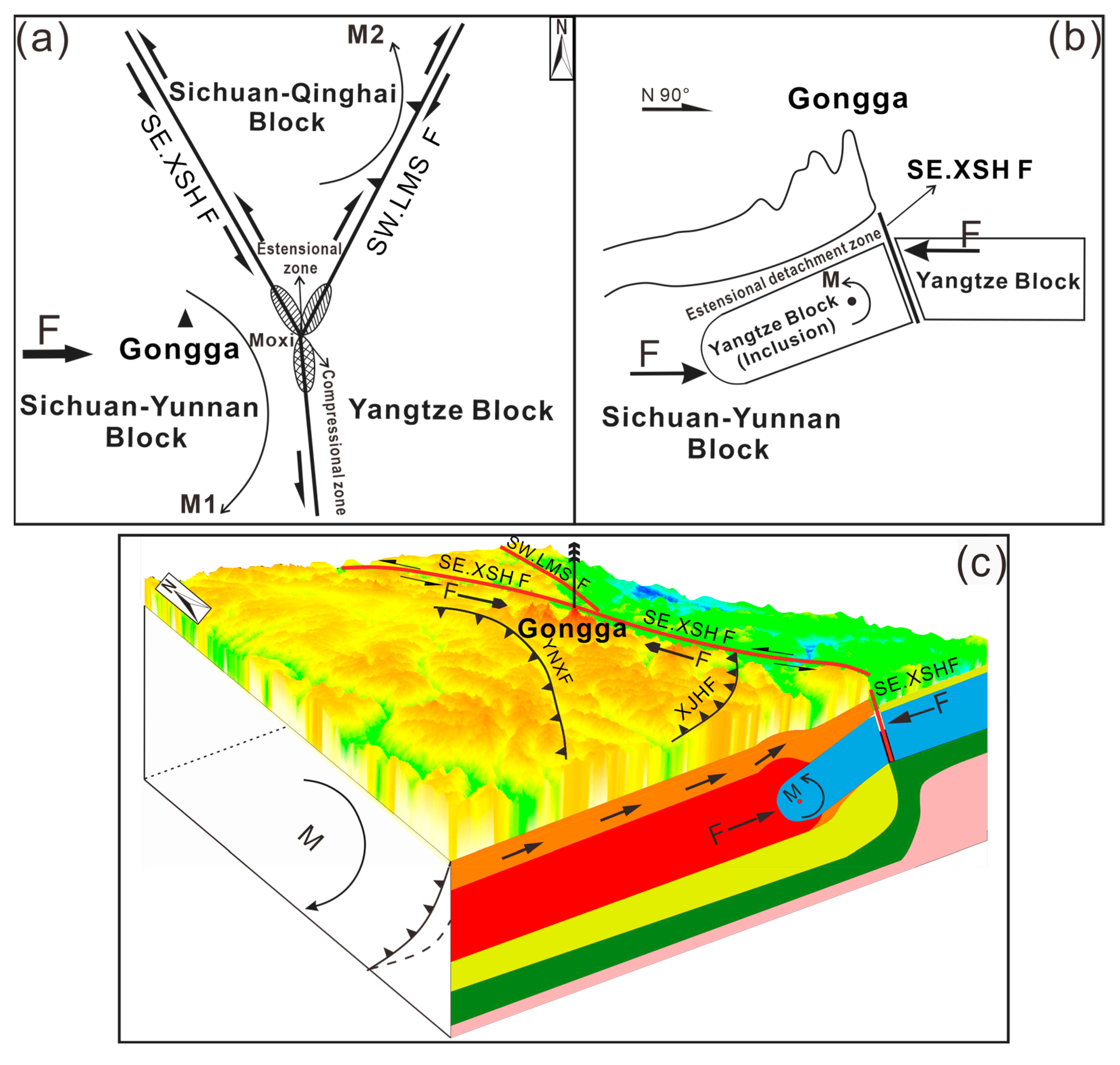 Remotesensing 17 02286 g013