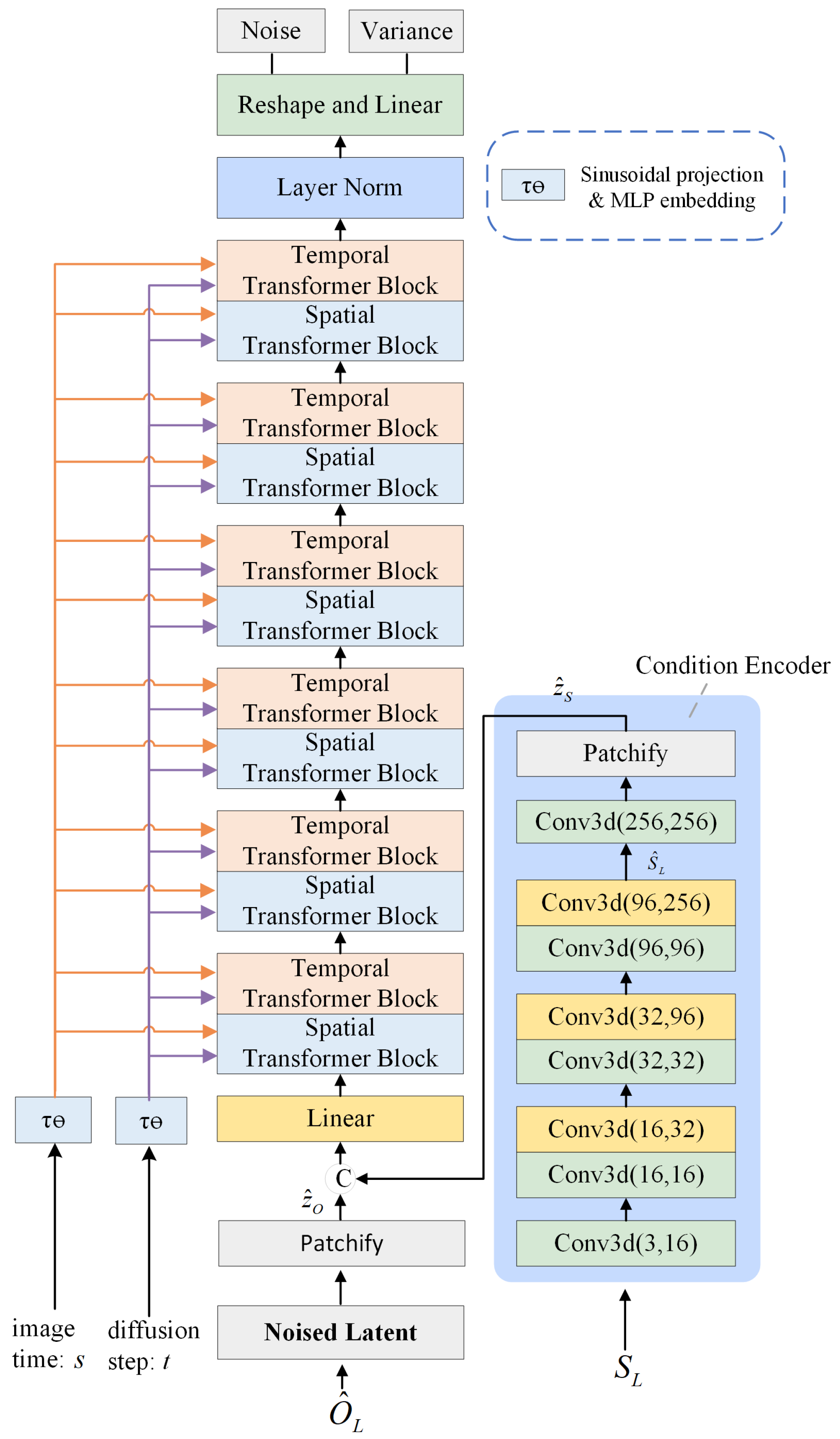 Remotesensing 17 02287 g002