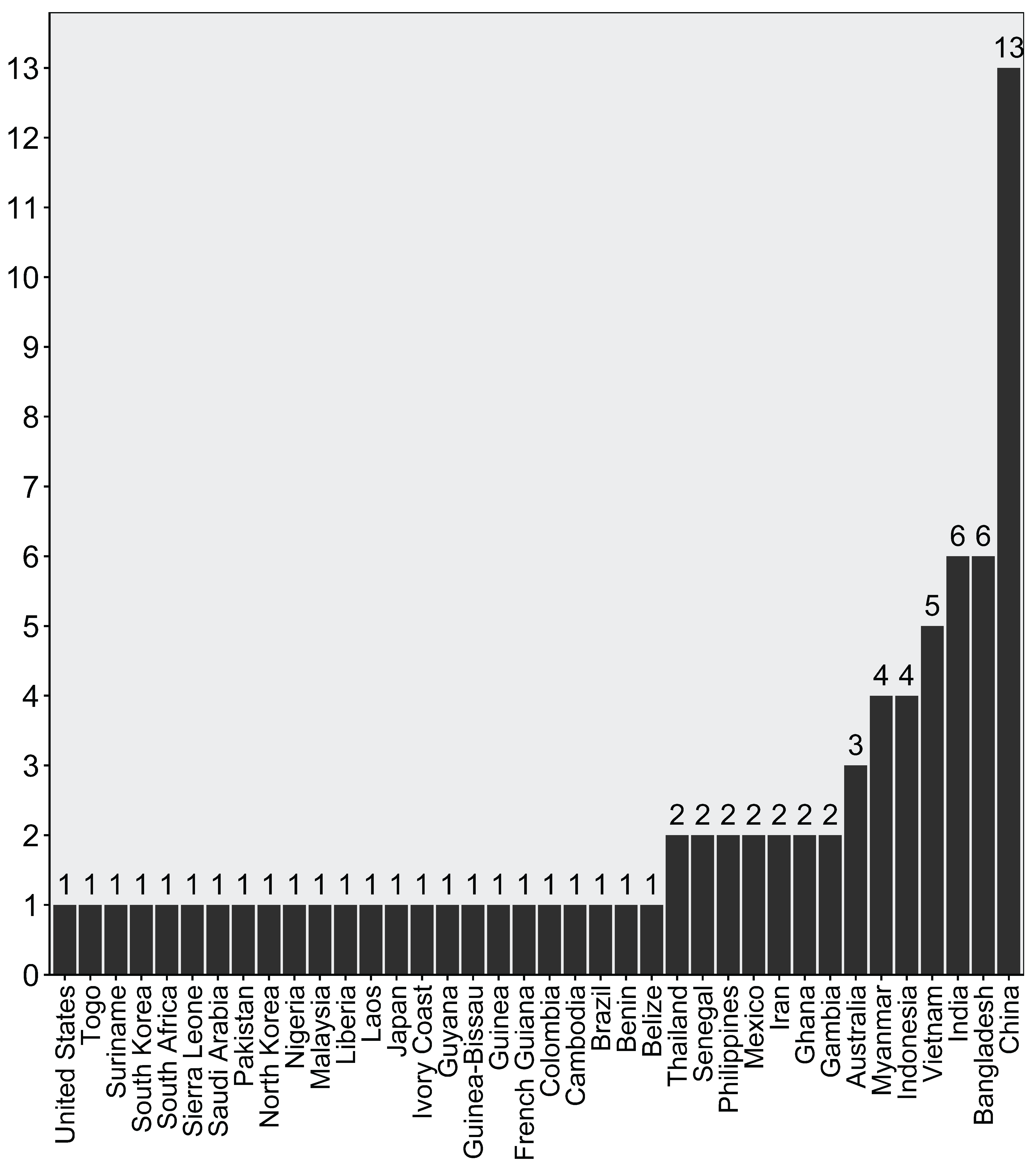 Remotesensing 17 02290 g002