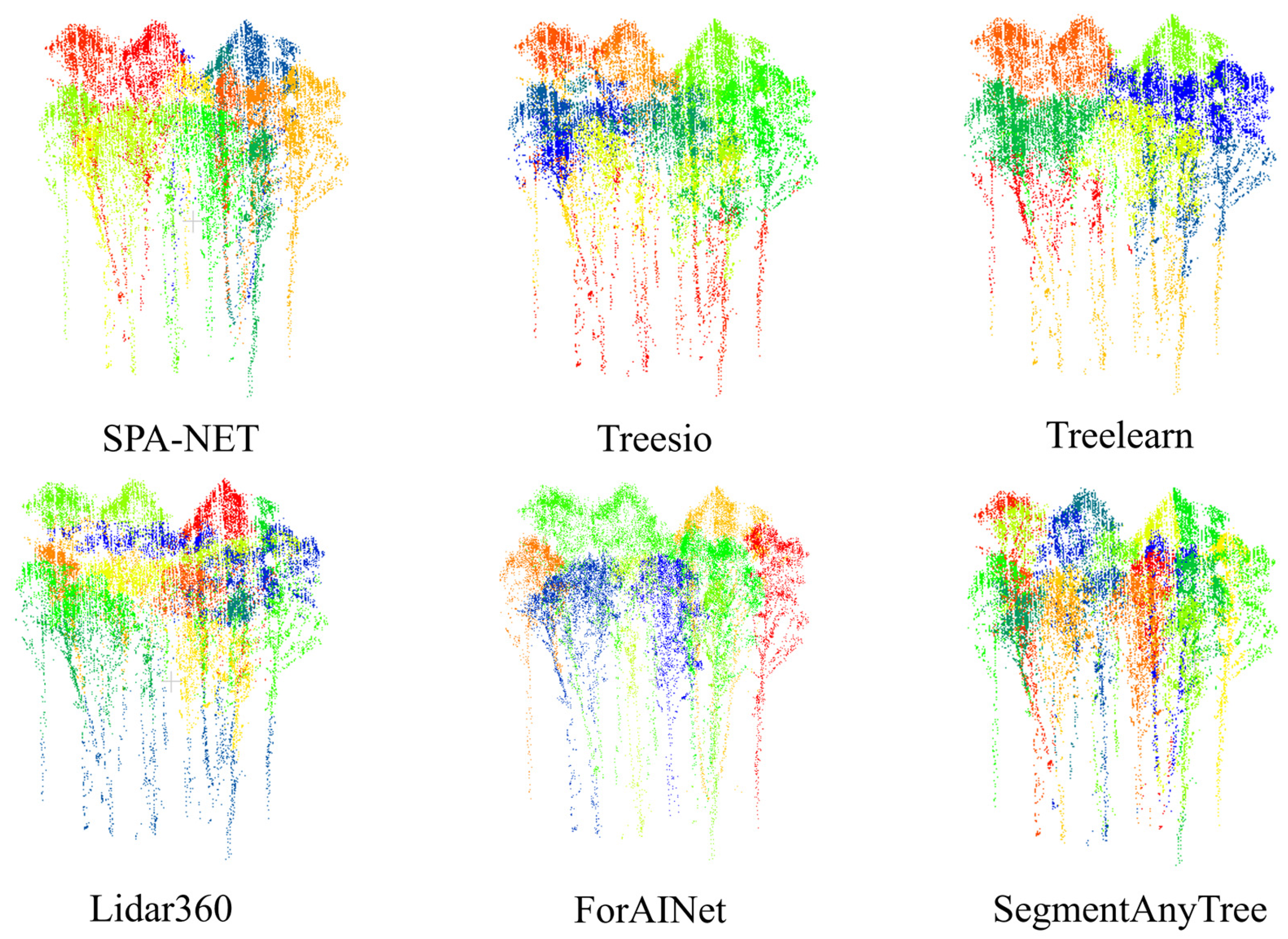 Remotesensing 17 02292 g010
