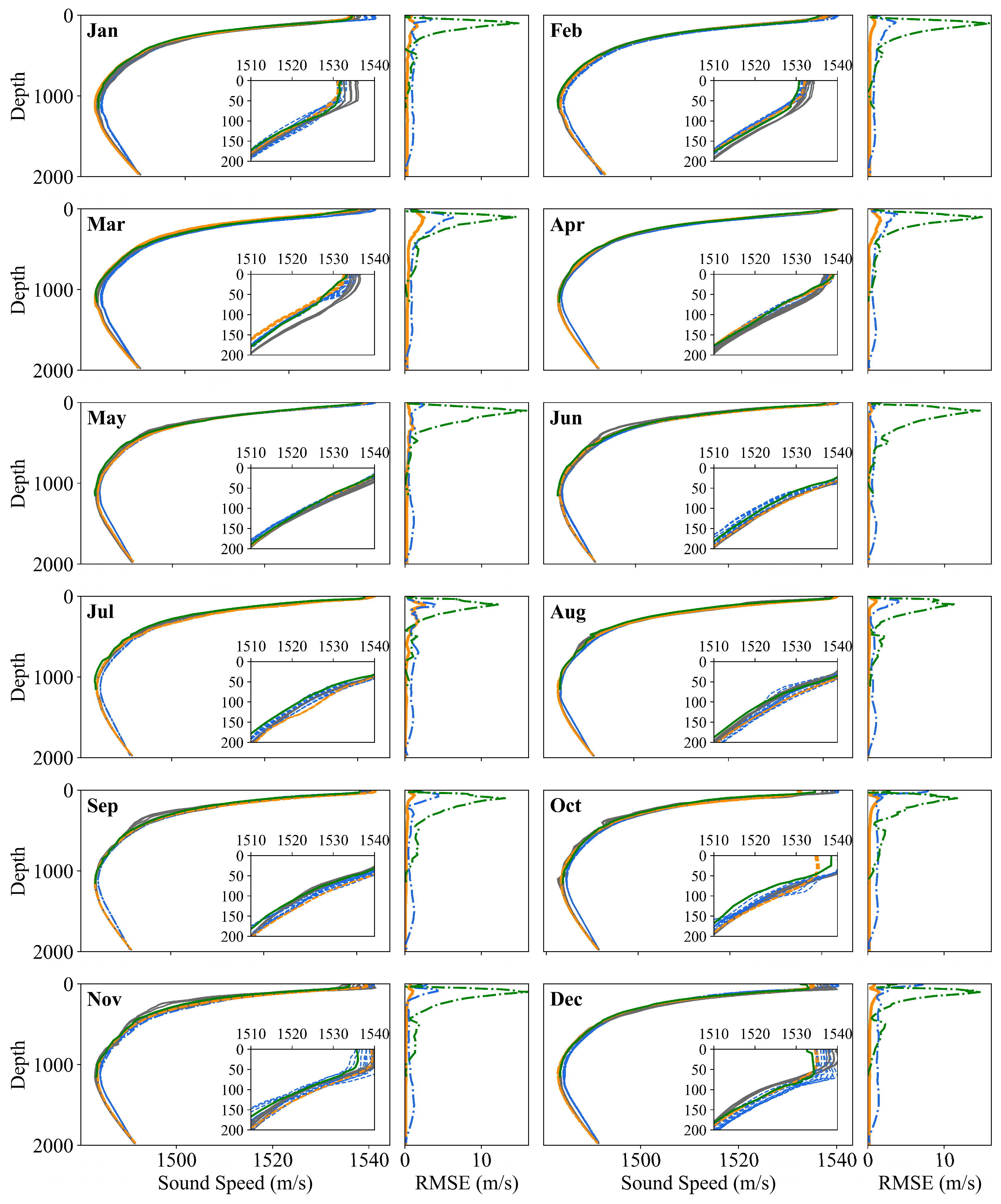 Remotesensing 17 02293 g006
