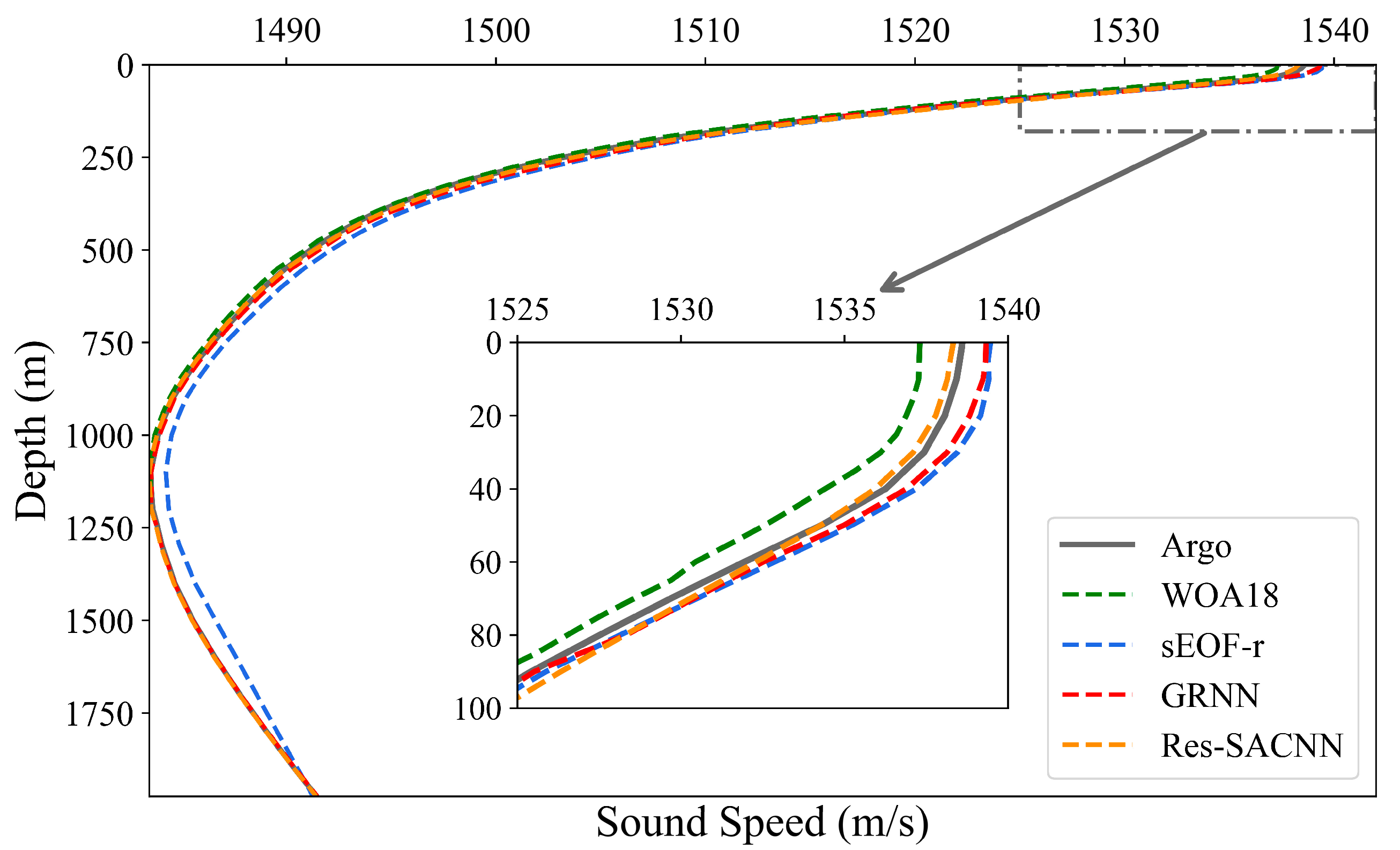 Remotesensing 17 02293 g011