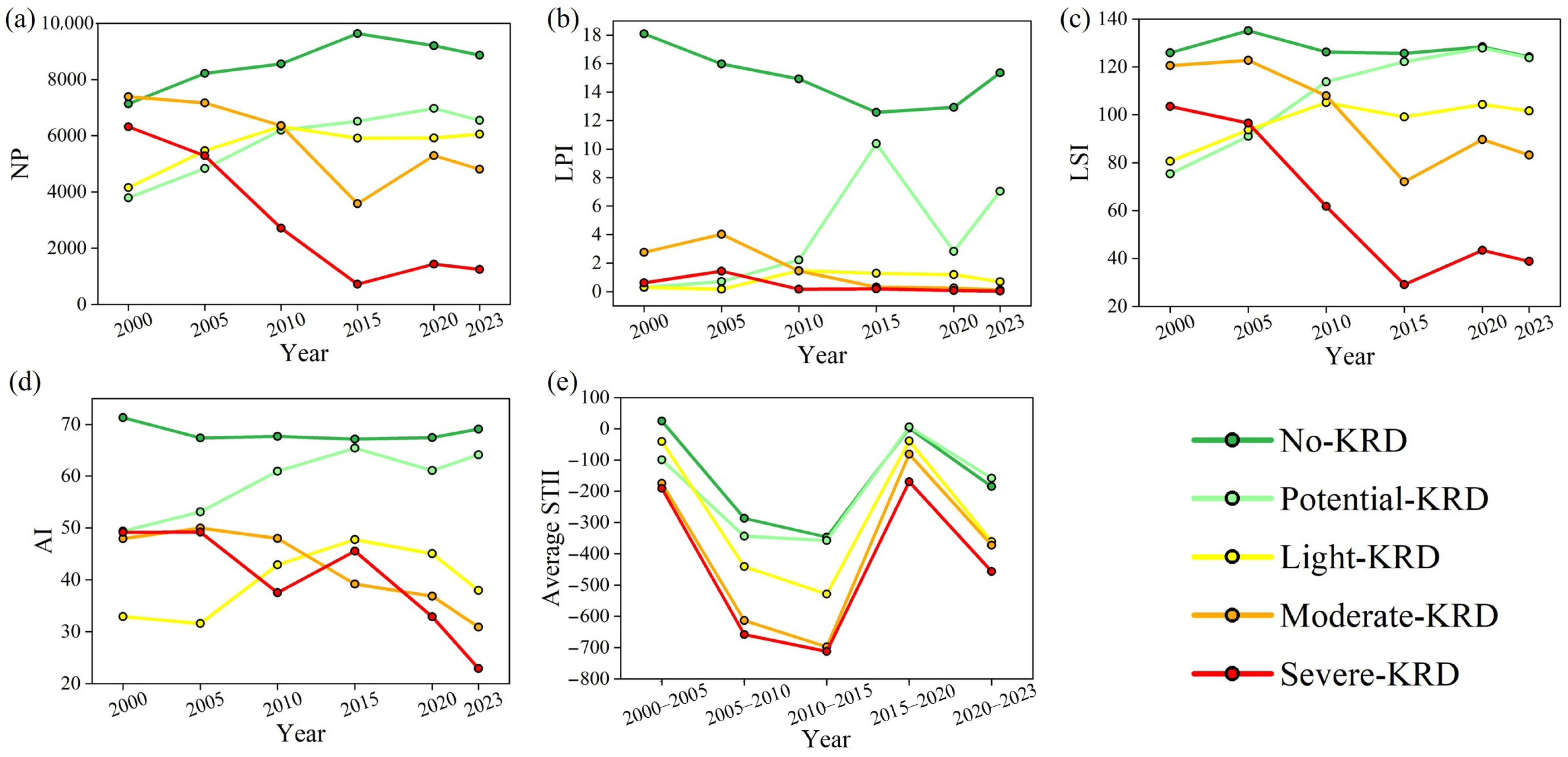 Remotesensing 17 02294 g008