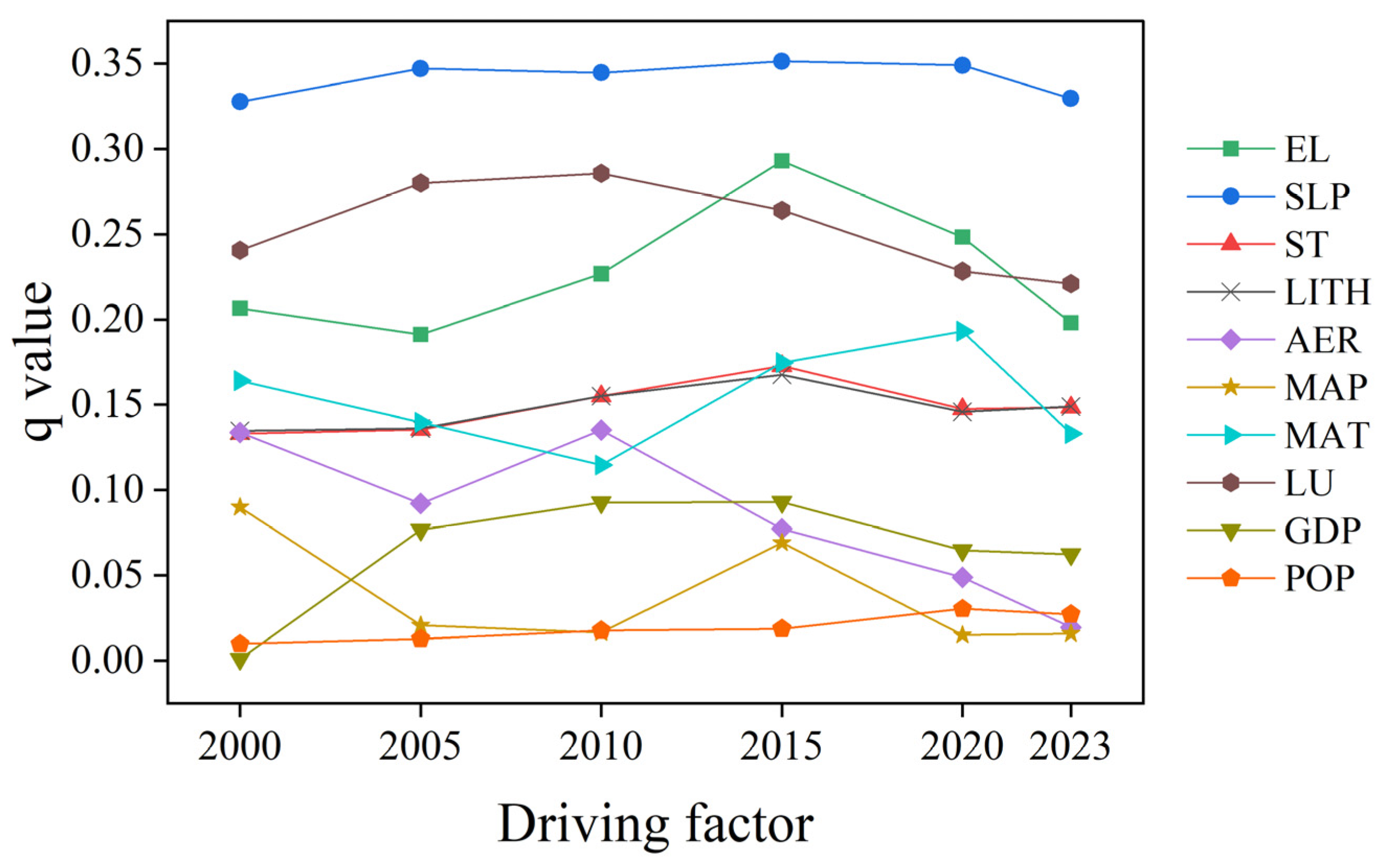 Remotesensing 17 02294 g011