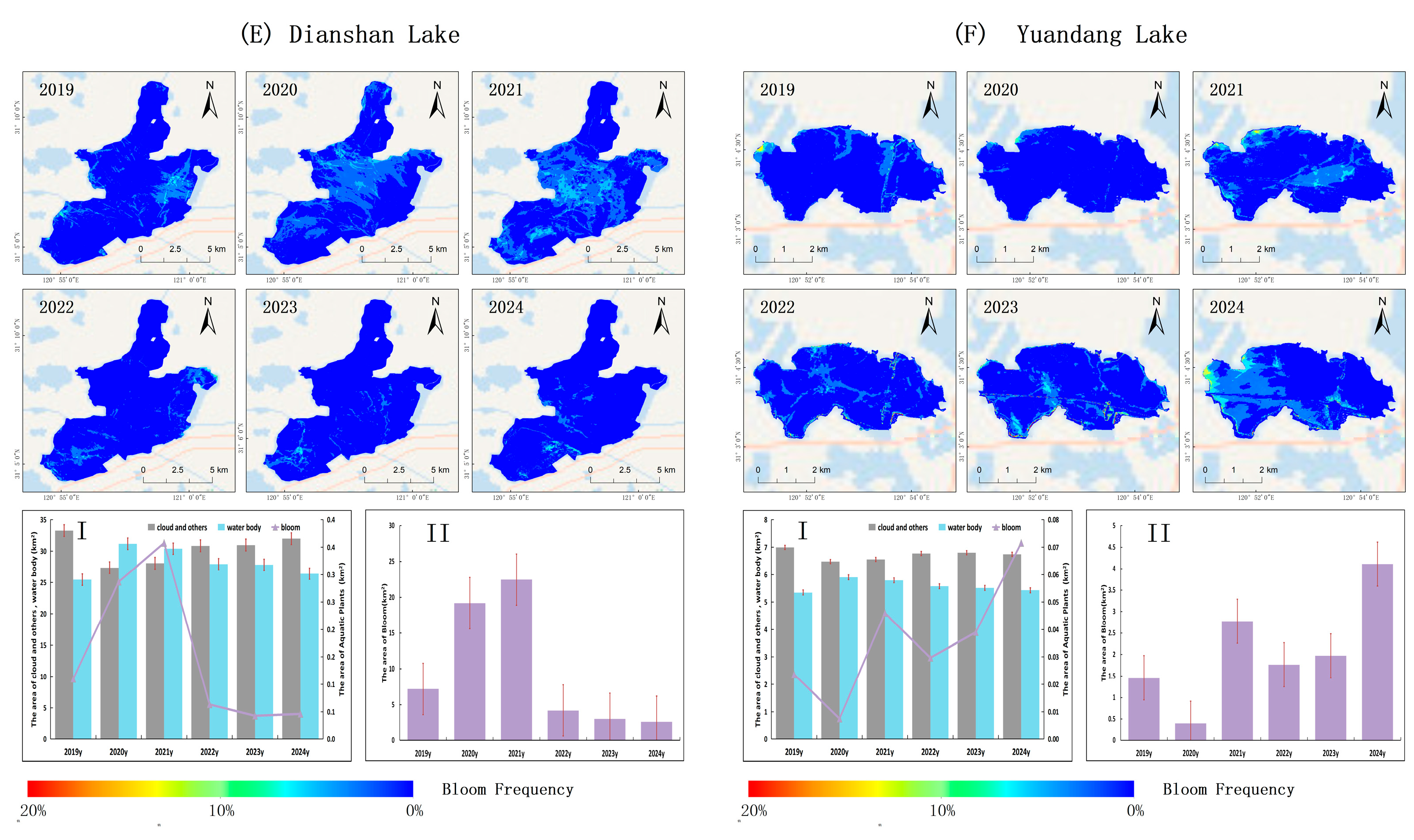 Remotesensing 17 02295 g006b