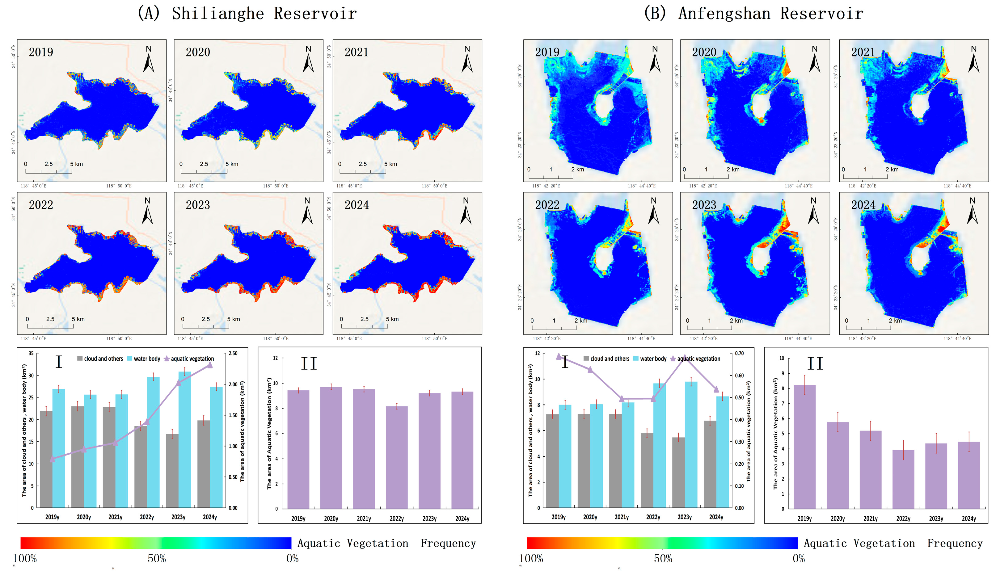 Remotesensing 17 02295 g008a