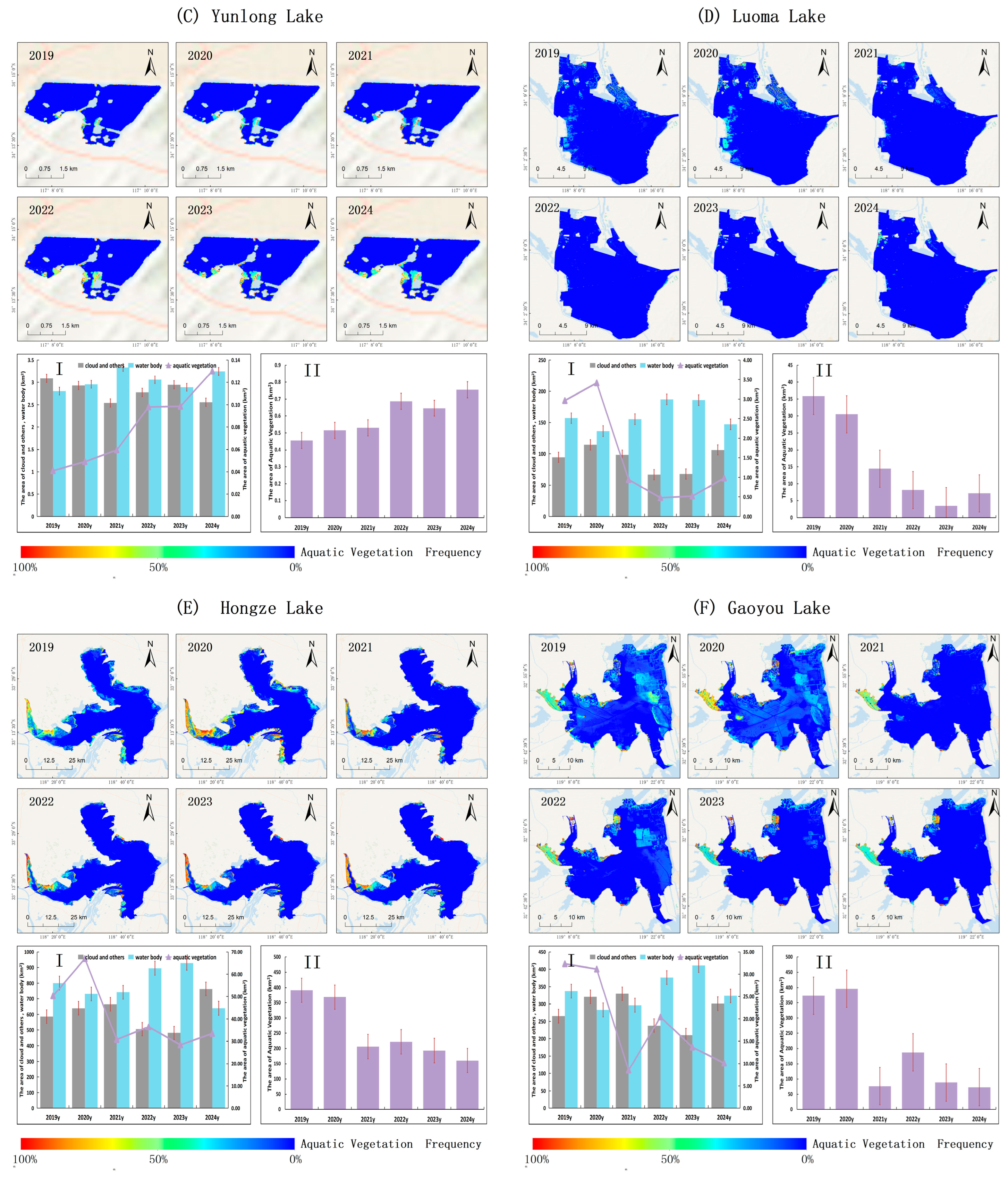Remotesensing 17 02295 g008b