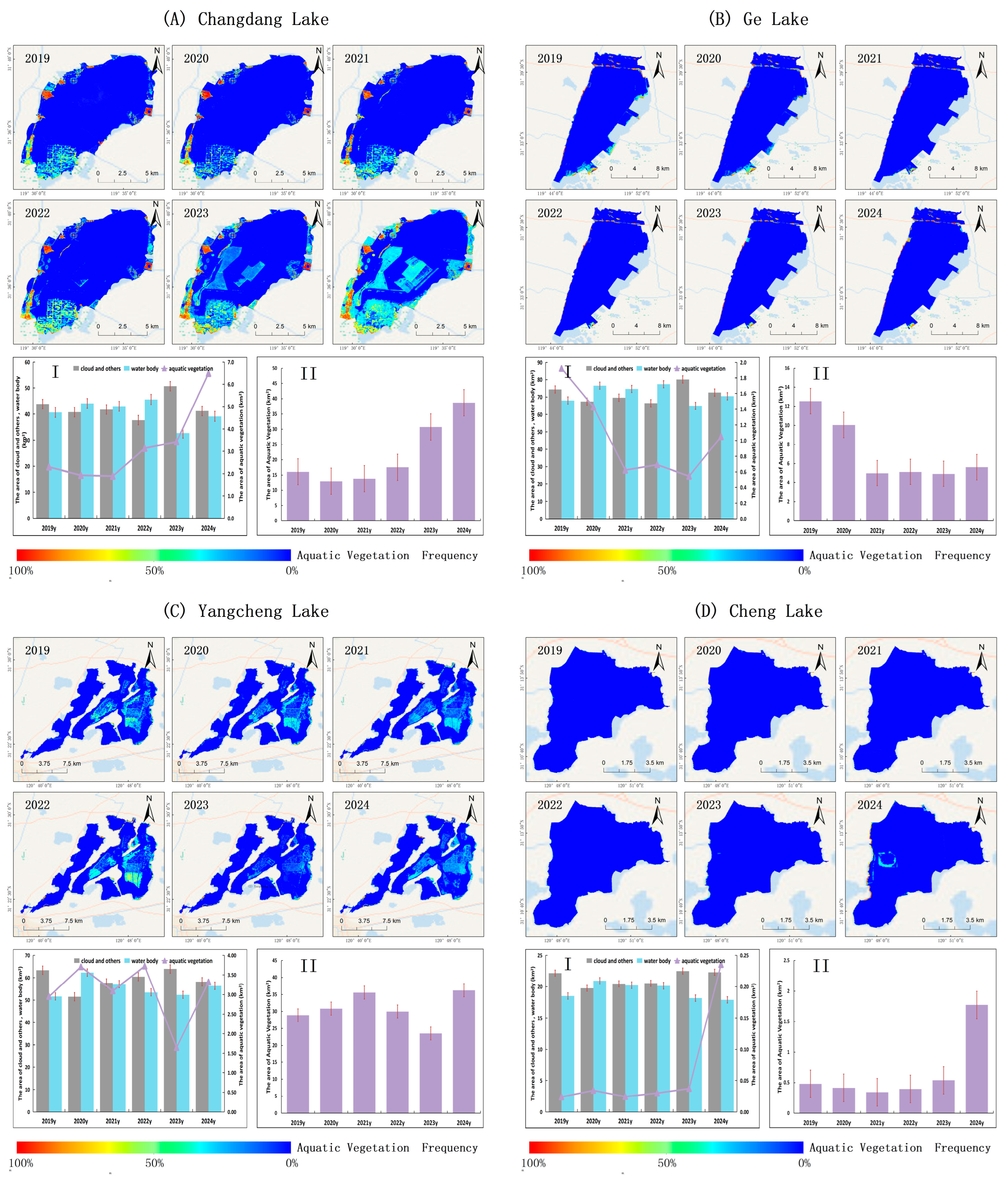 Remotesensing 17 02295 g009a
