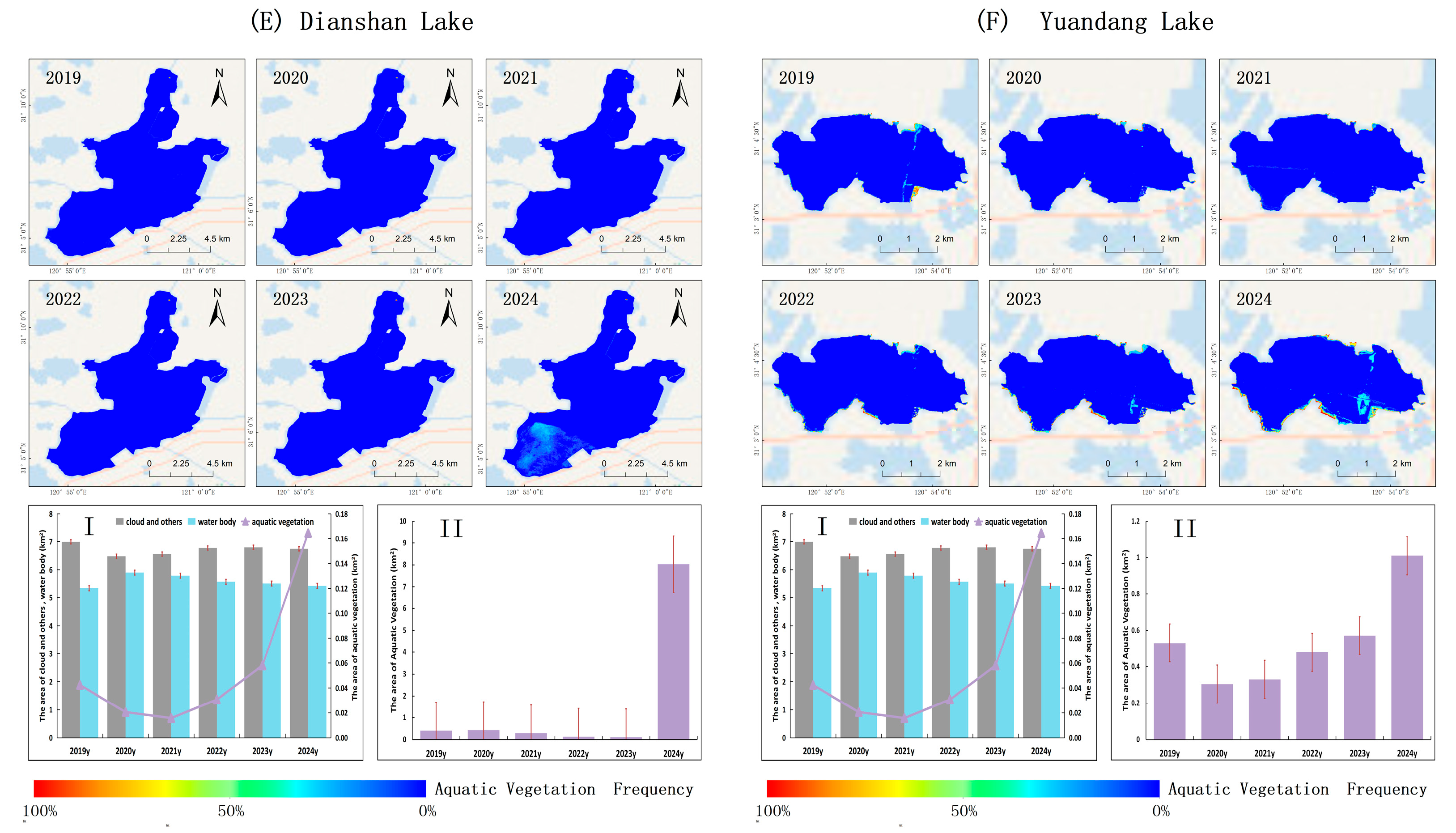 Remotesensing 17 02295 g009b