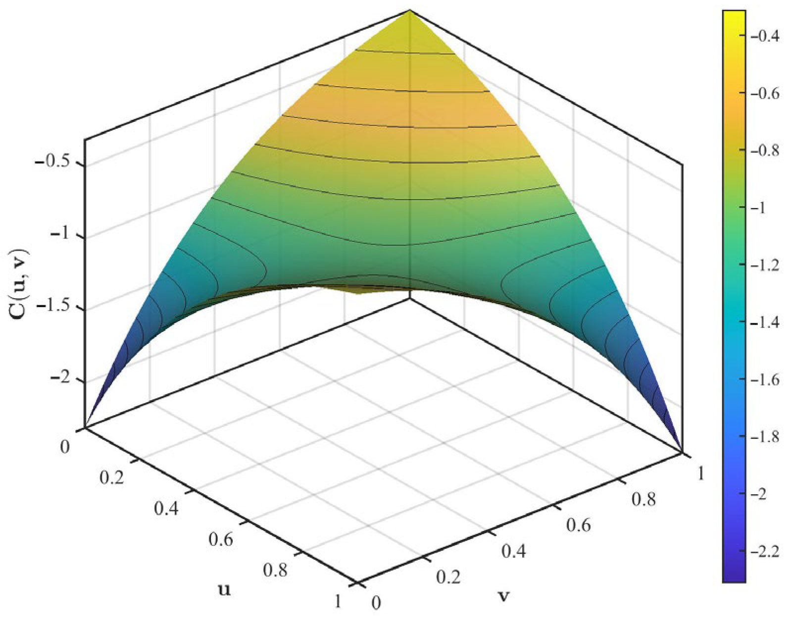 Remotesensing 17 02299 g003