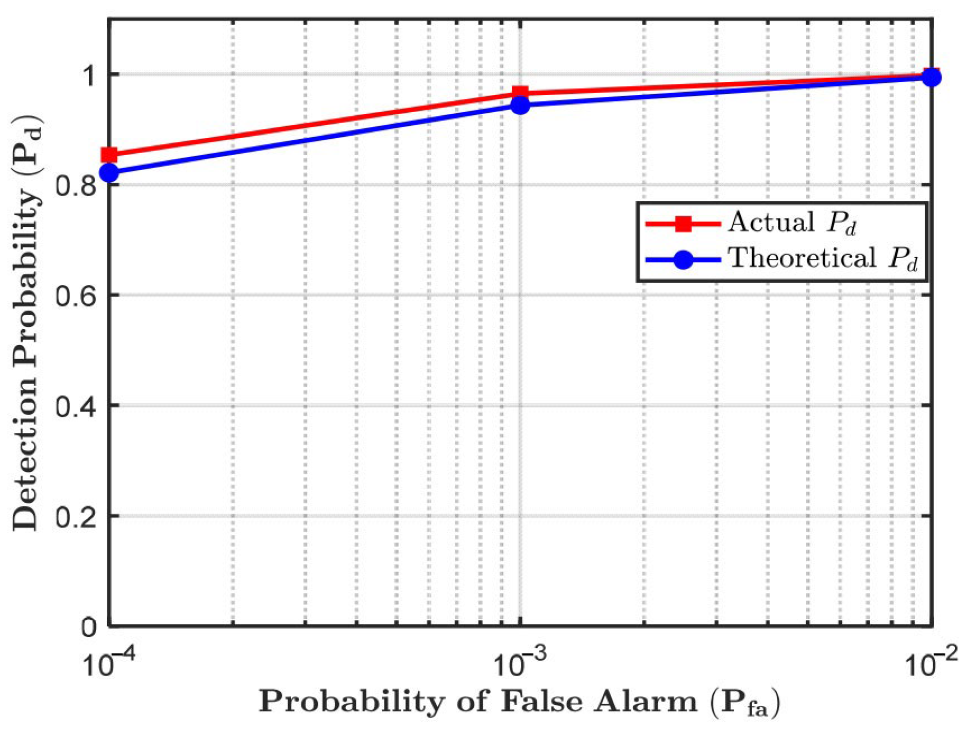 Remotesensing 17 02299 g005
