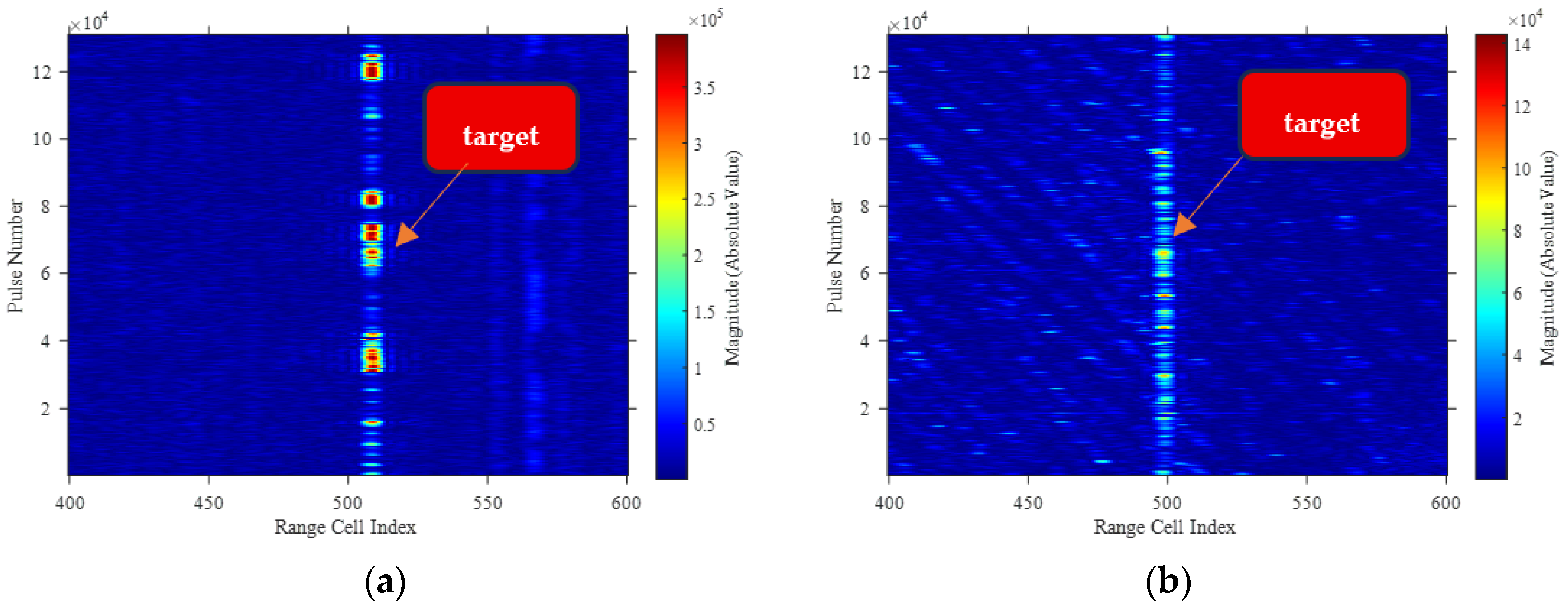 Remotesensing 17 02299 g007