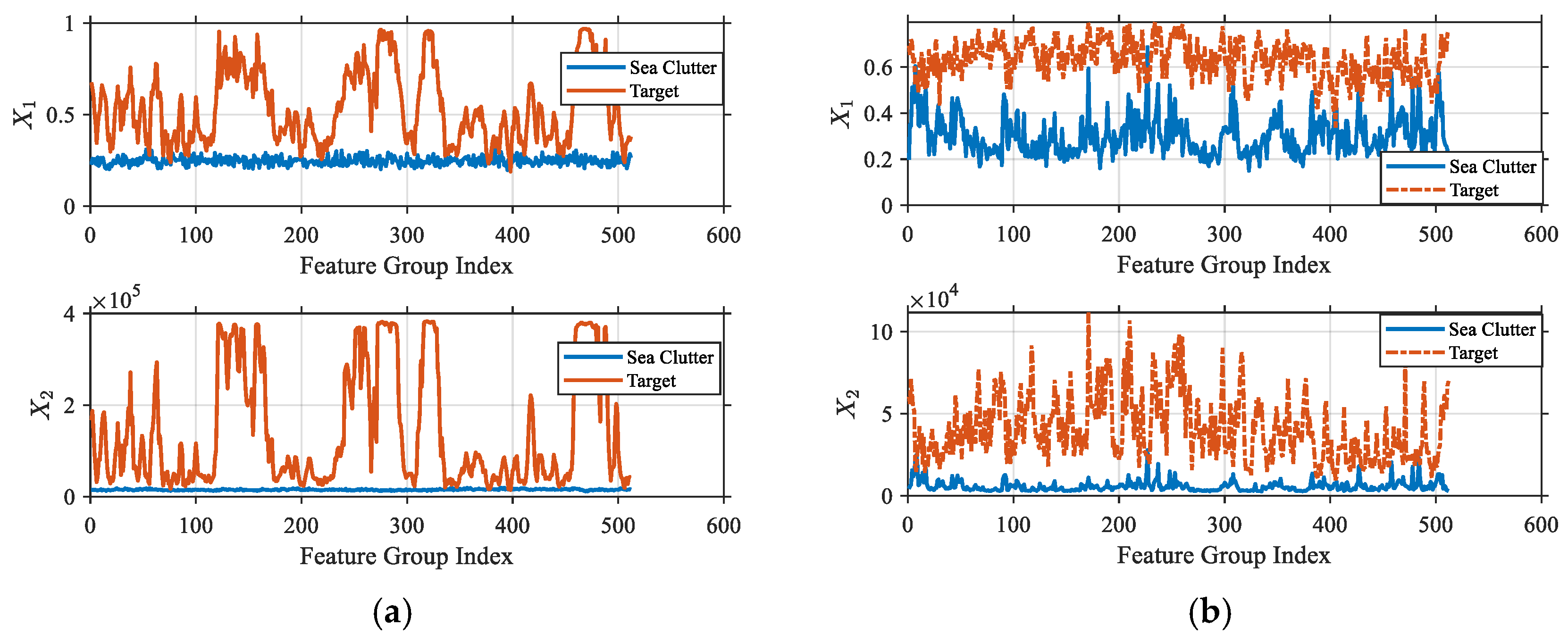 Remotesensing 17 02299 g009