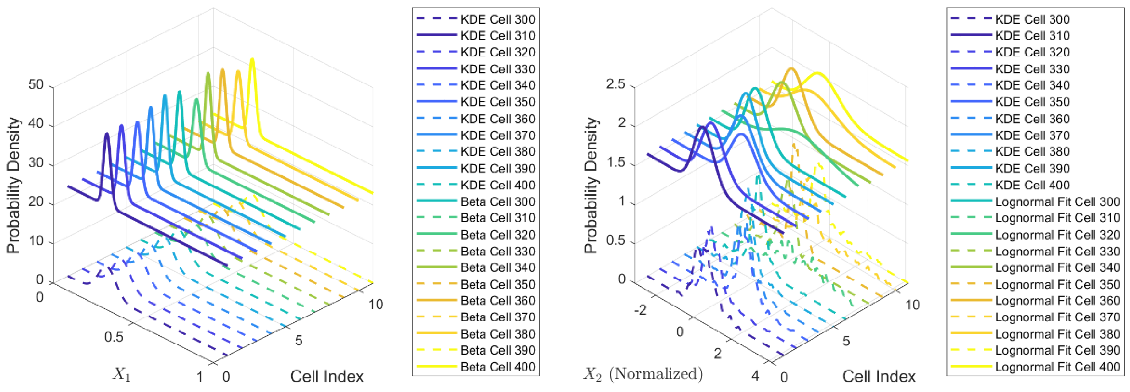 Remotesensing 17 02299 g010a