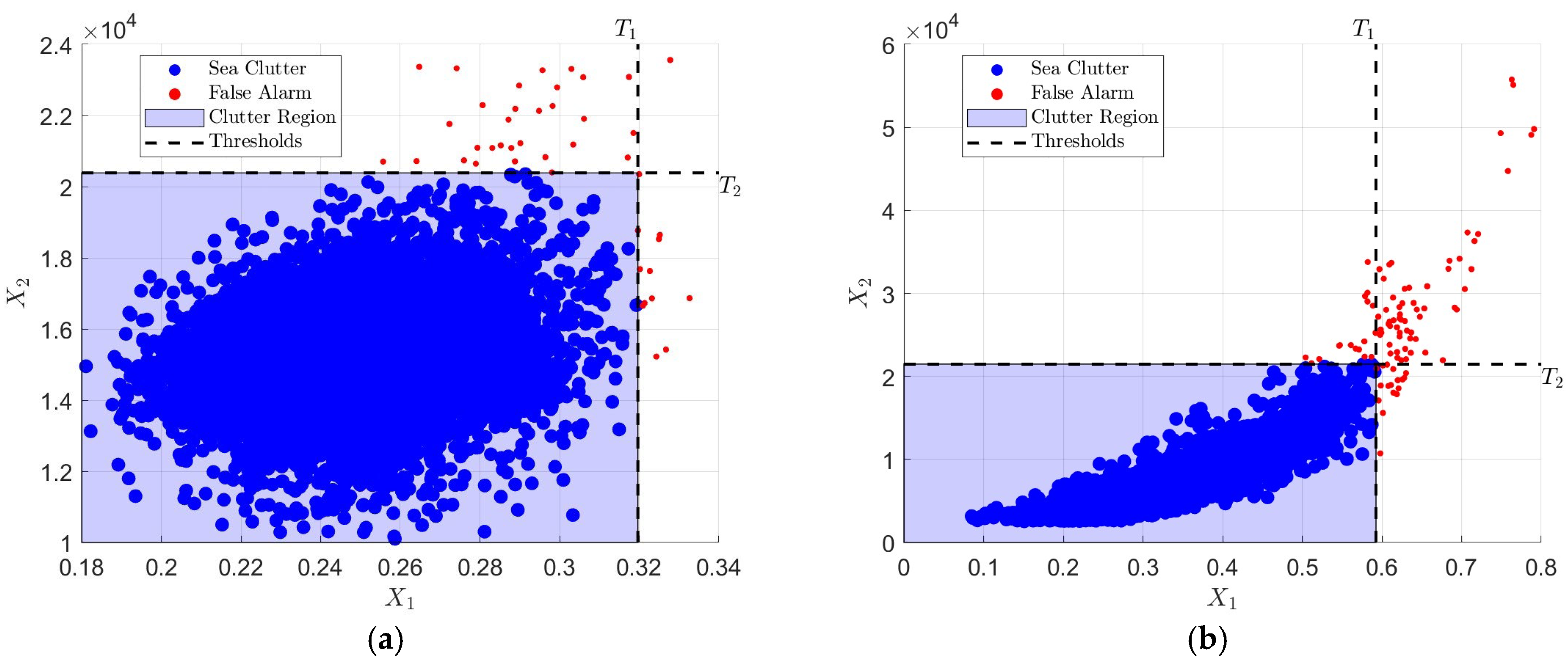 Remotesensing 17 02299 g014