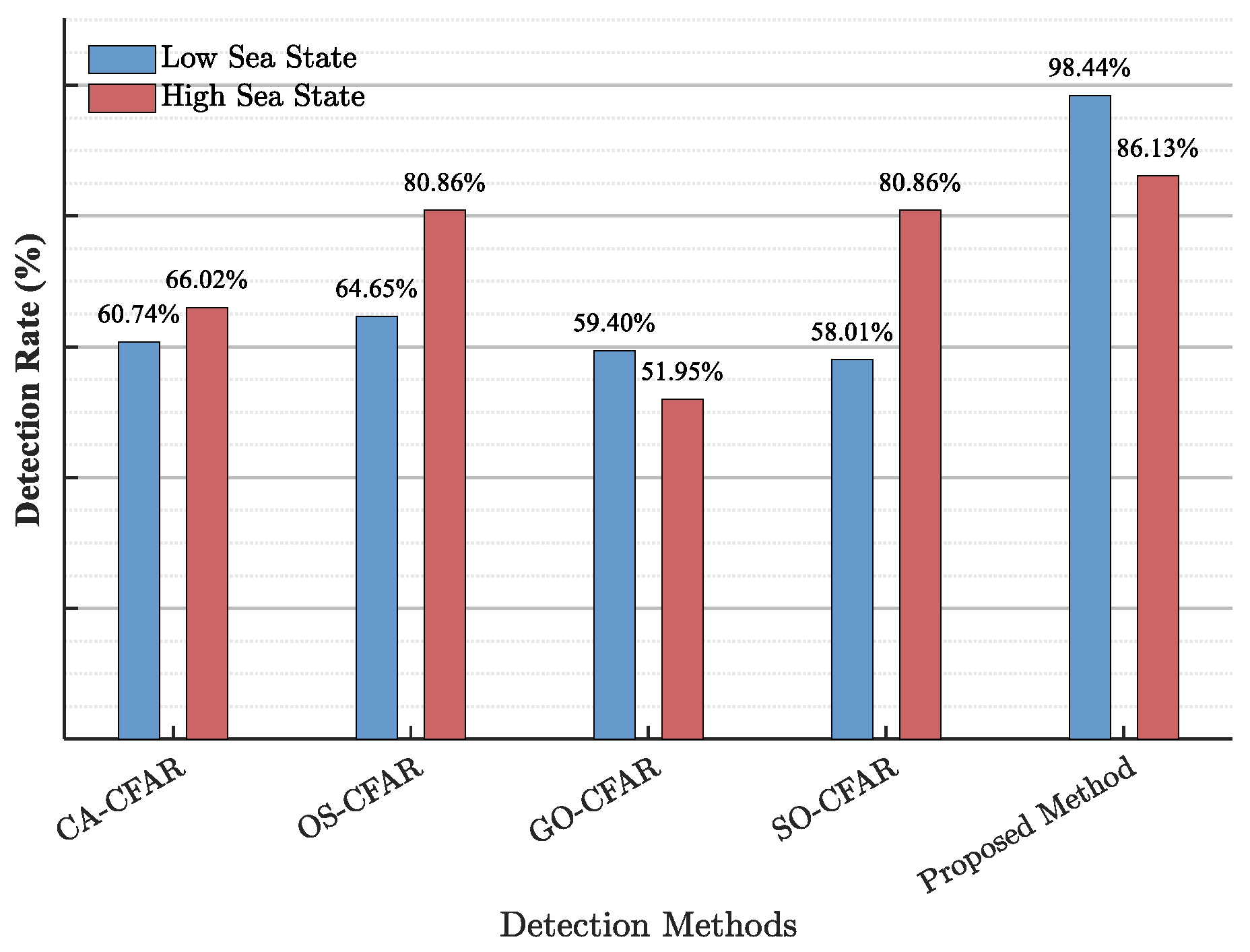 Remotesensing 17 02299 g017