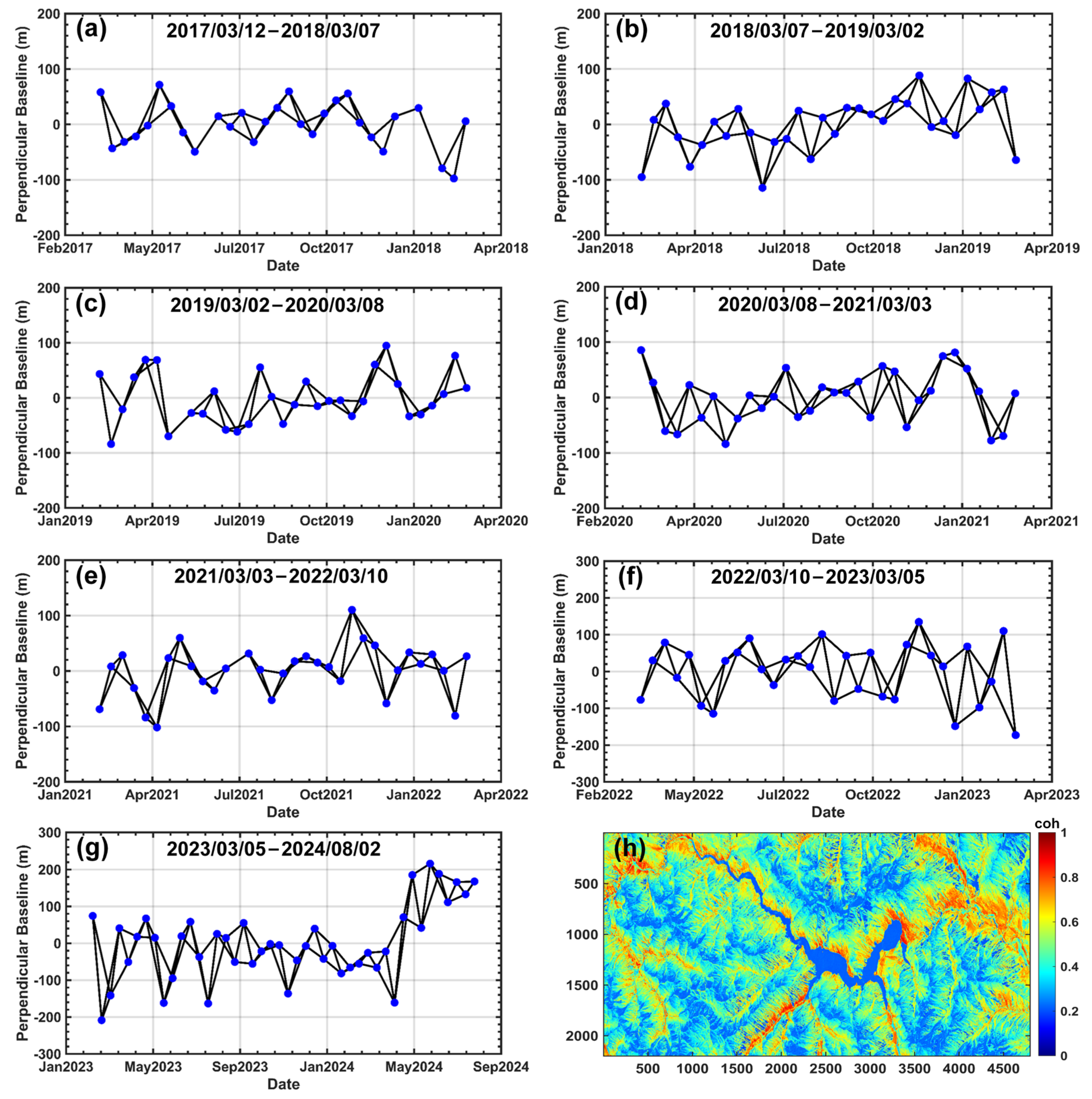 Remotesensing 17 02300 g004