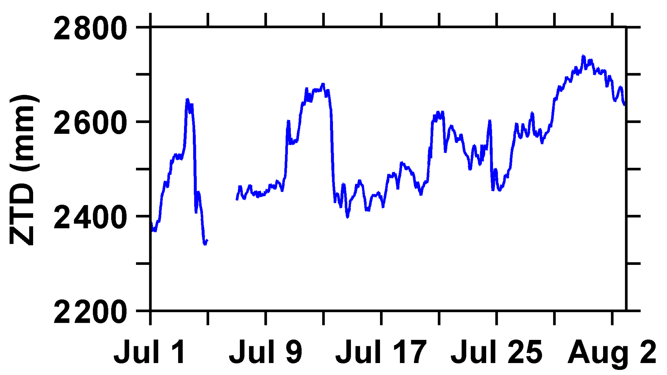 Remotesensing 17 02301 g007
