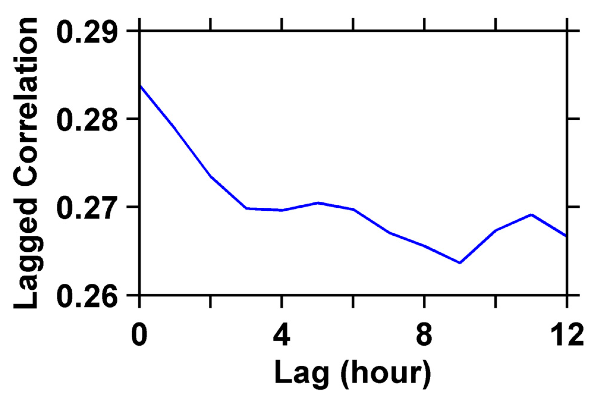 Remotesensing 17 02301 g012