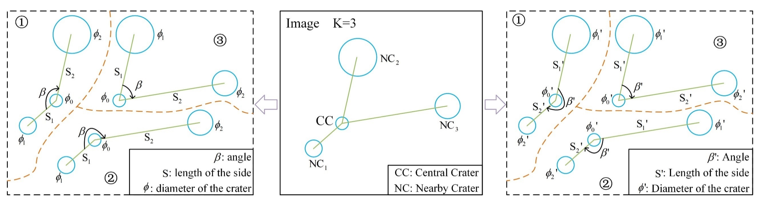 Remotesensing 17 02302 g004