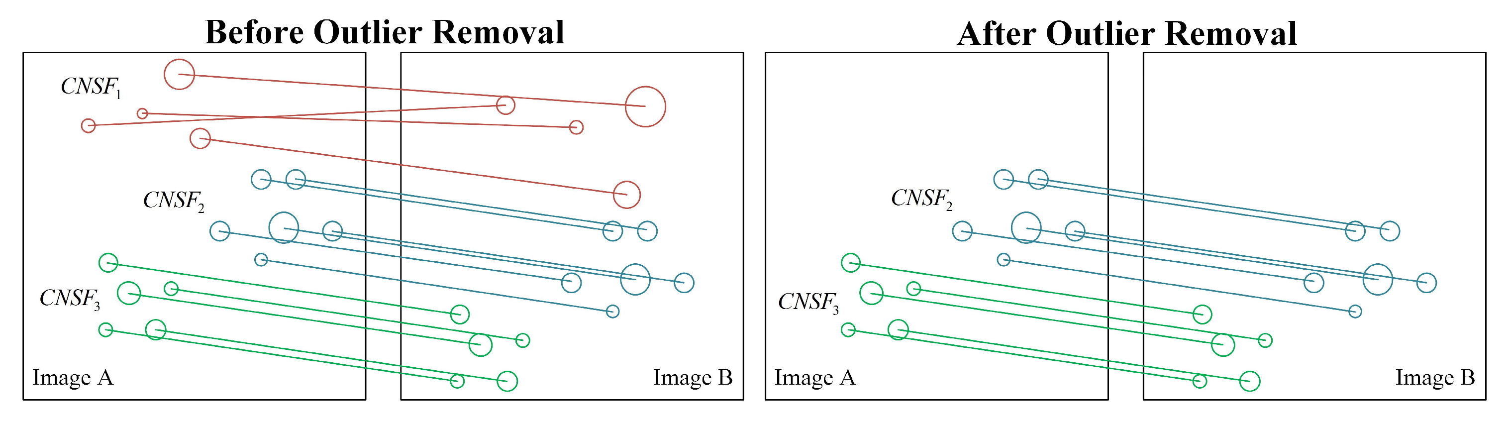 Remotesensing 17 02302 g006